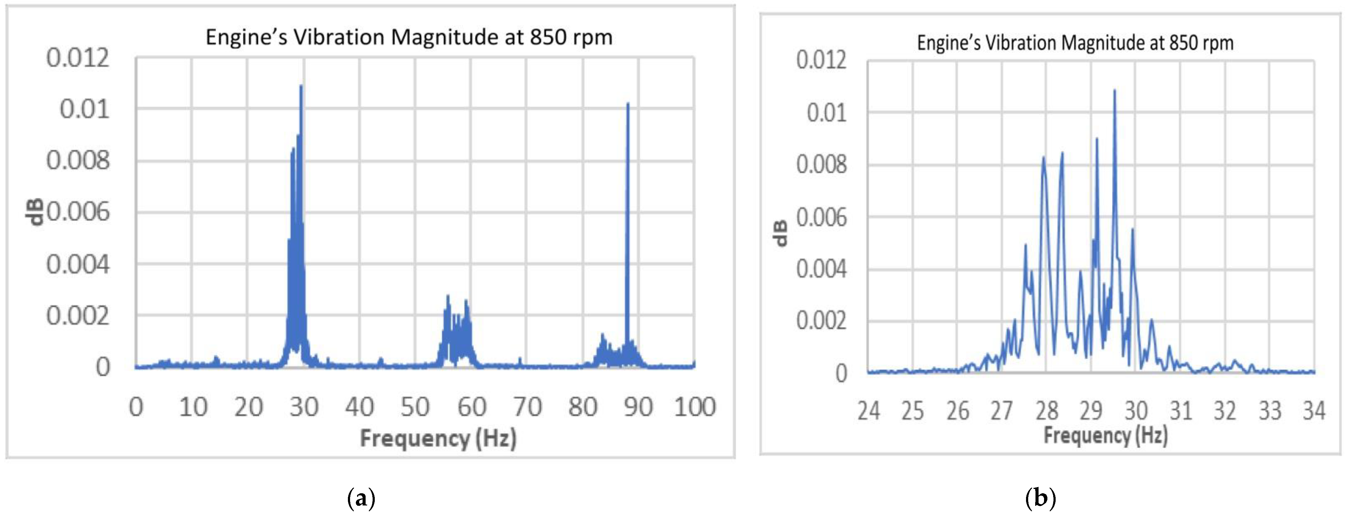 Sustainability 14 07554 g012 550
