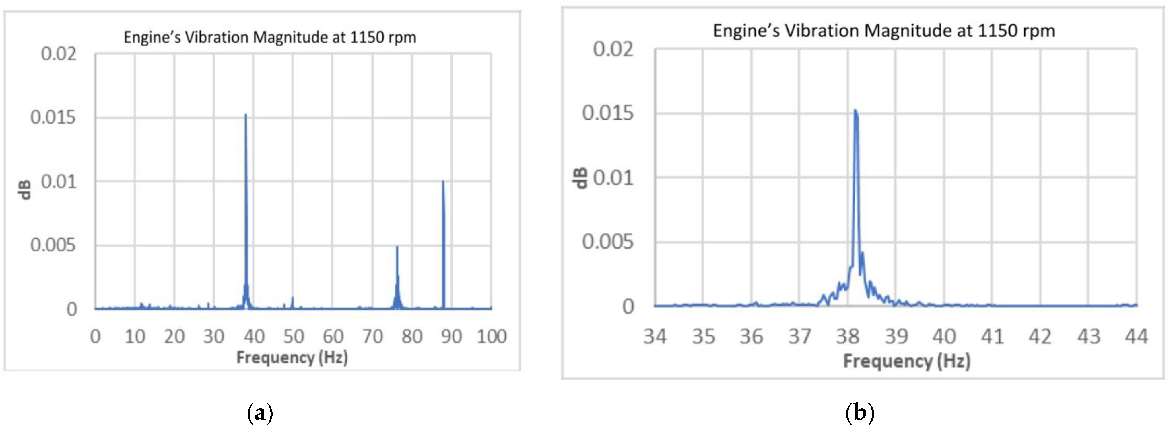 Sustainability 14 07554 g013 550