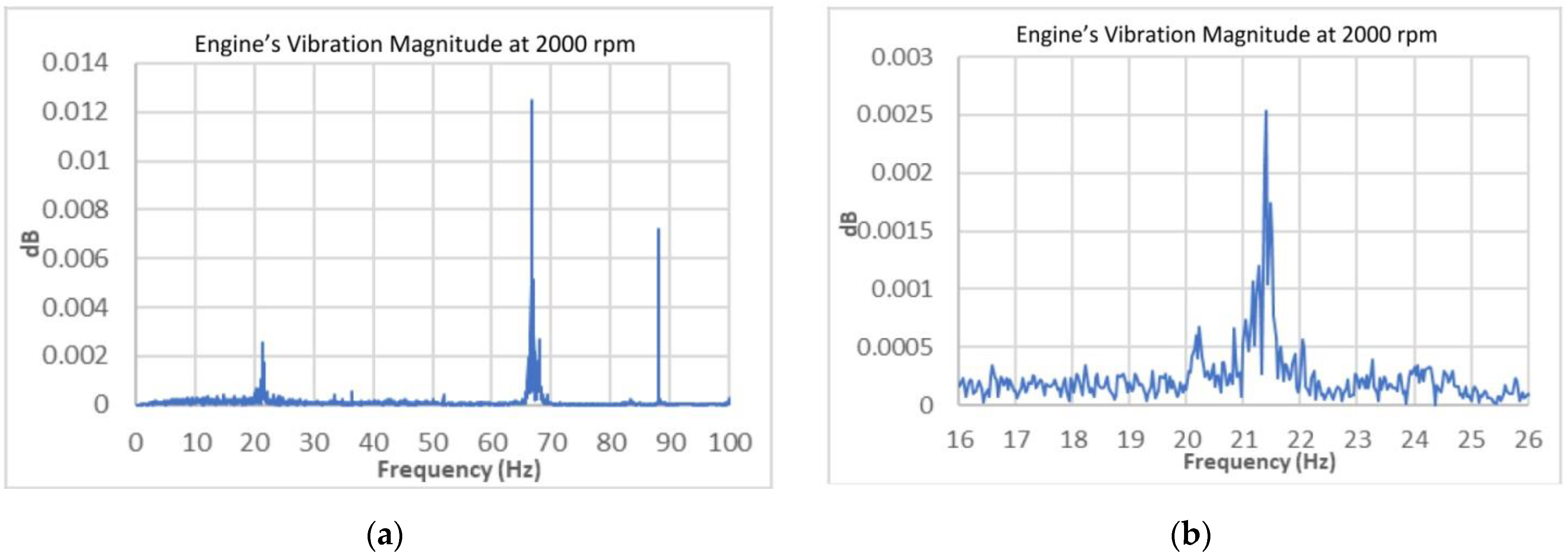 Sustainability 14 07554 g014 550