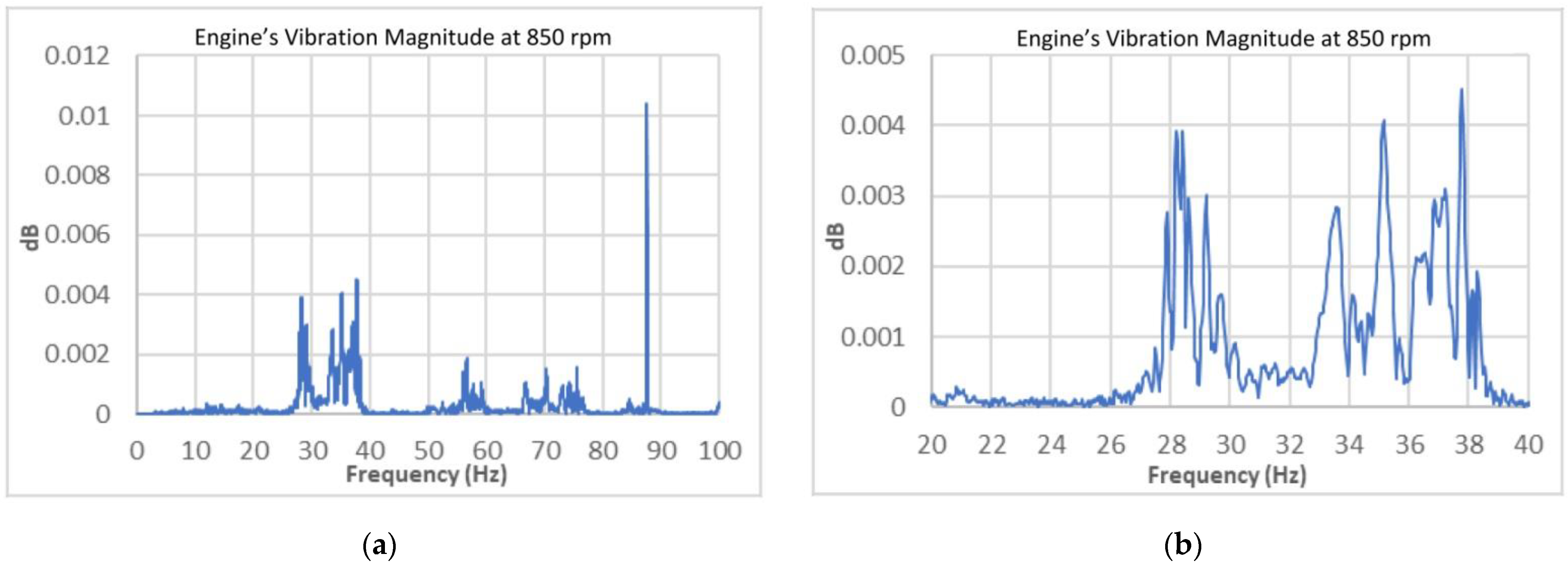Sustainability 14 07554 g015 550