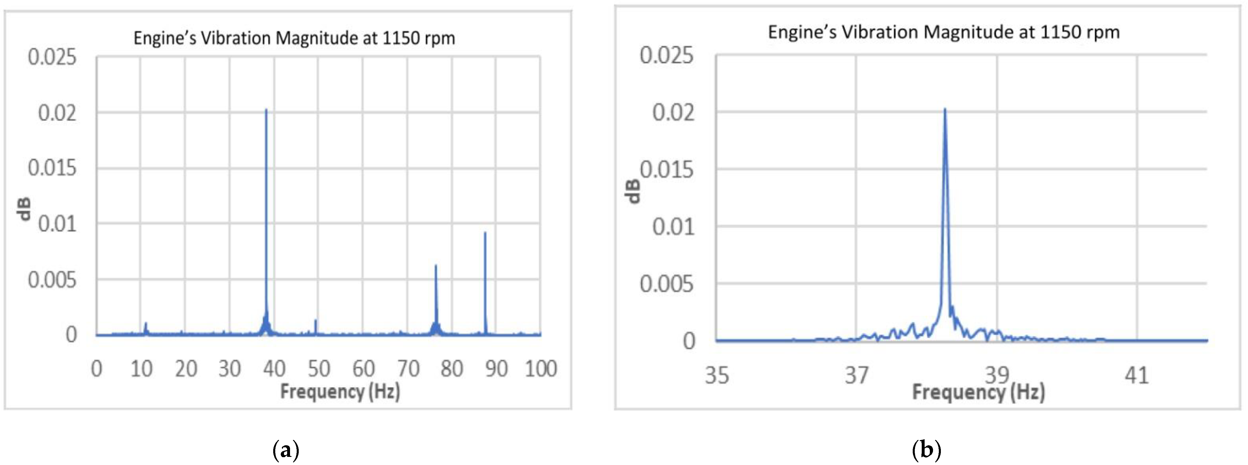 Sustainability 14 07554 g016 550