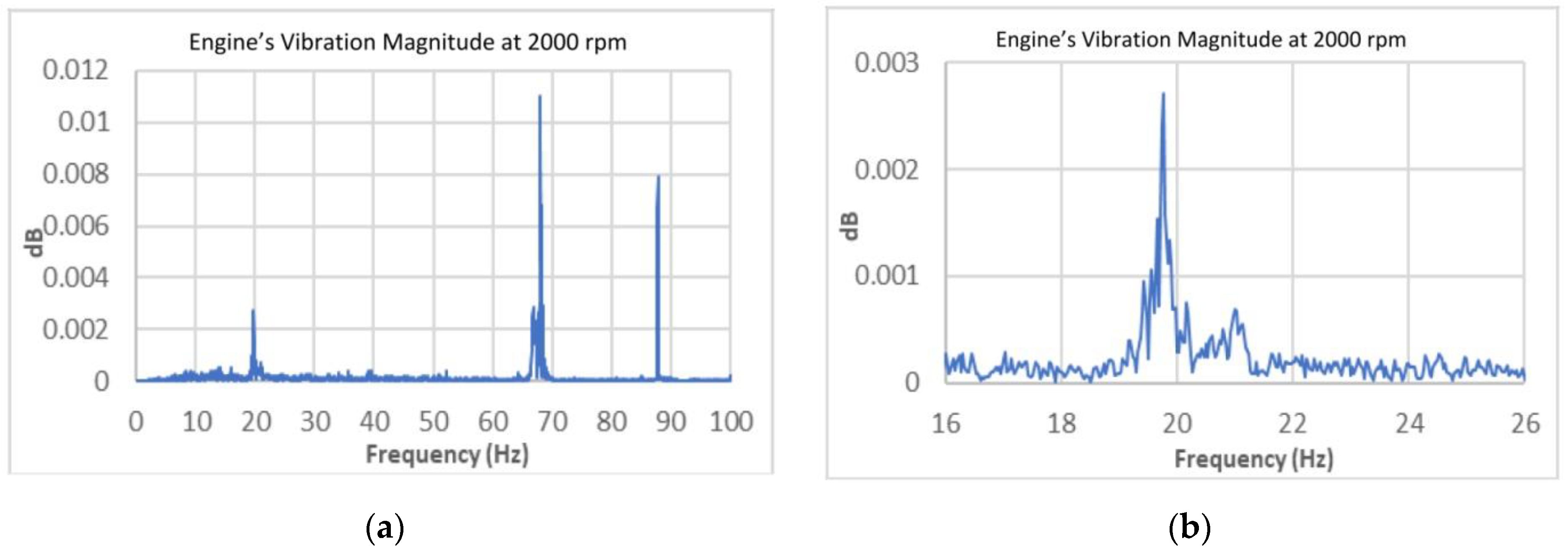Sustainability 14 07554 g017 550