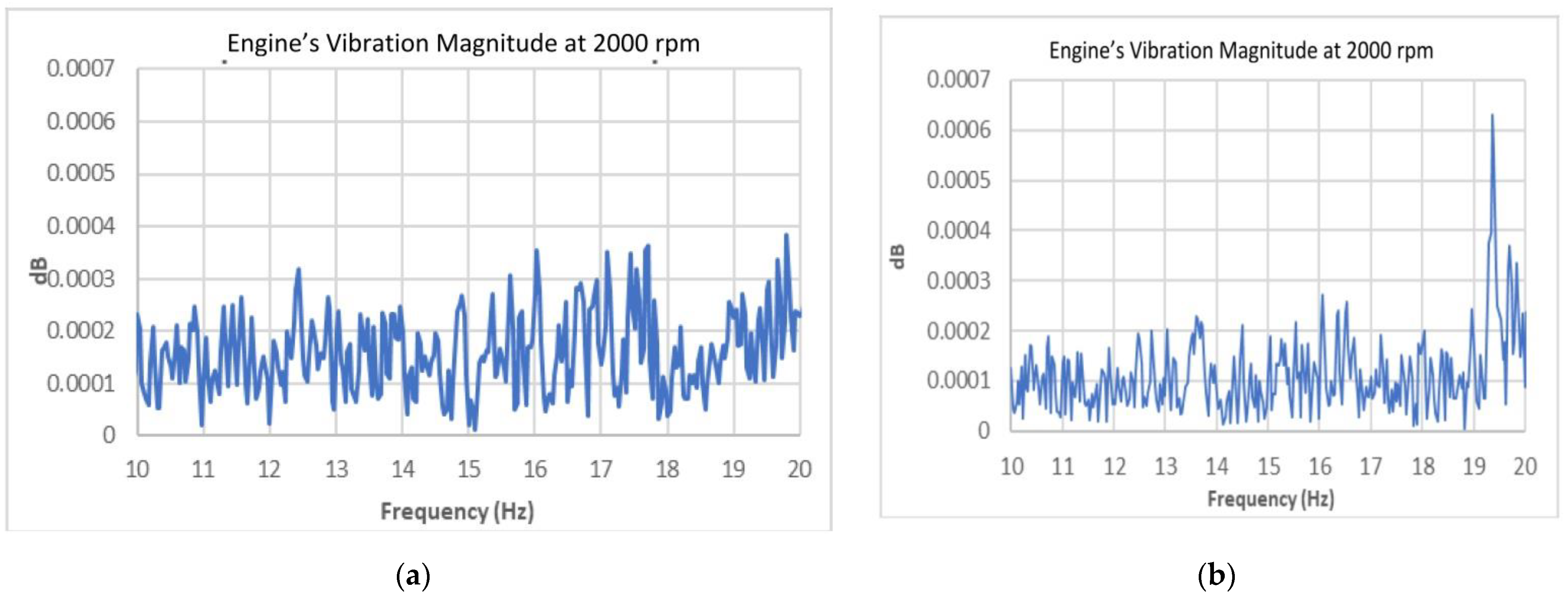 Sustainability 14 07554 g018 550