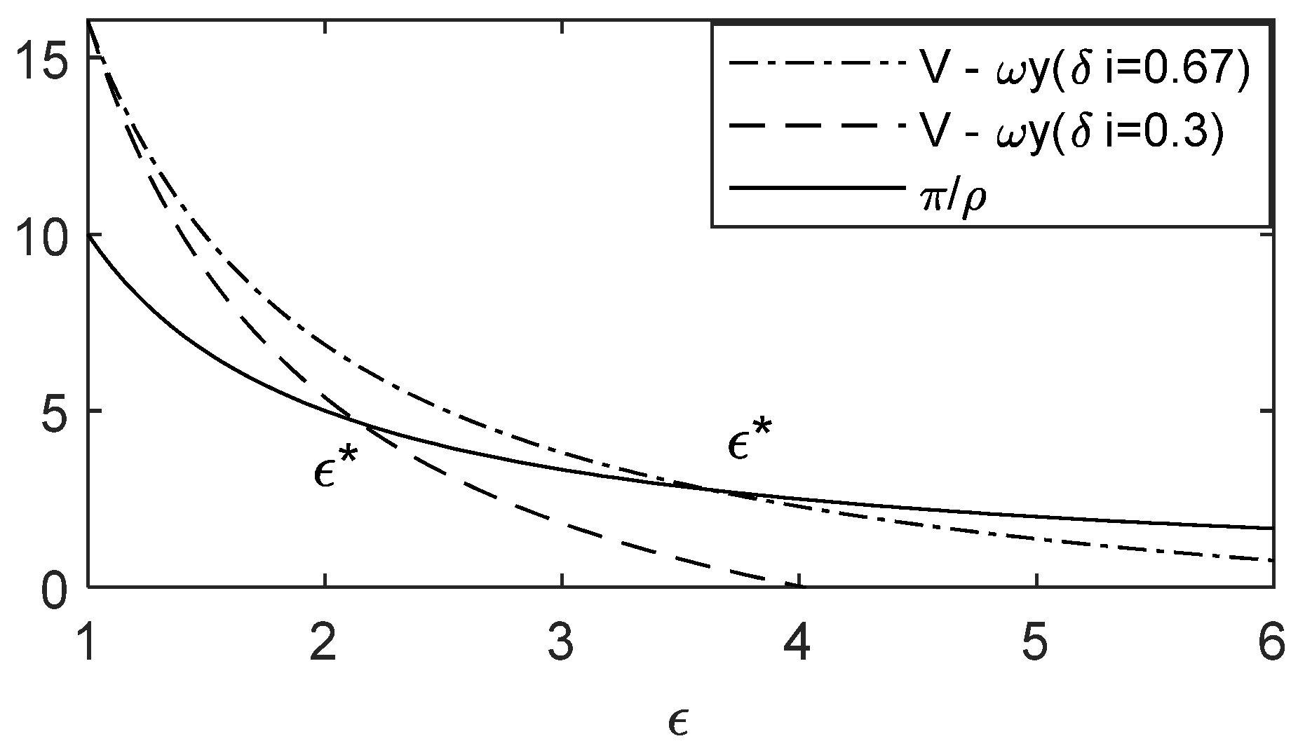 Sustainability 14 07562 g001