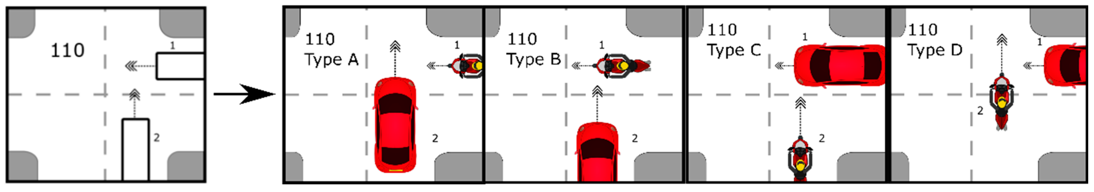 Sustainability 14 07563 g001 Sustainability 14 07563 g001
