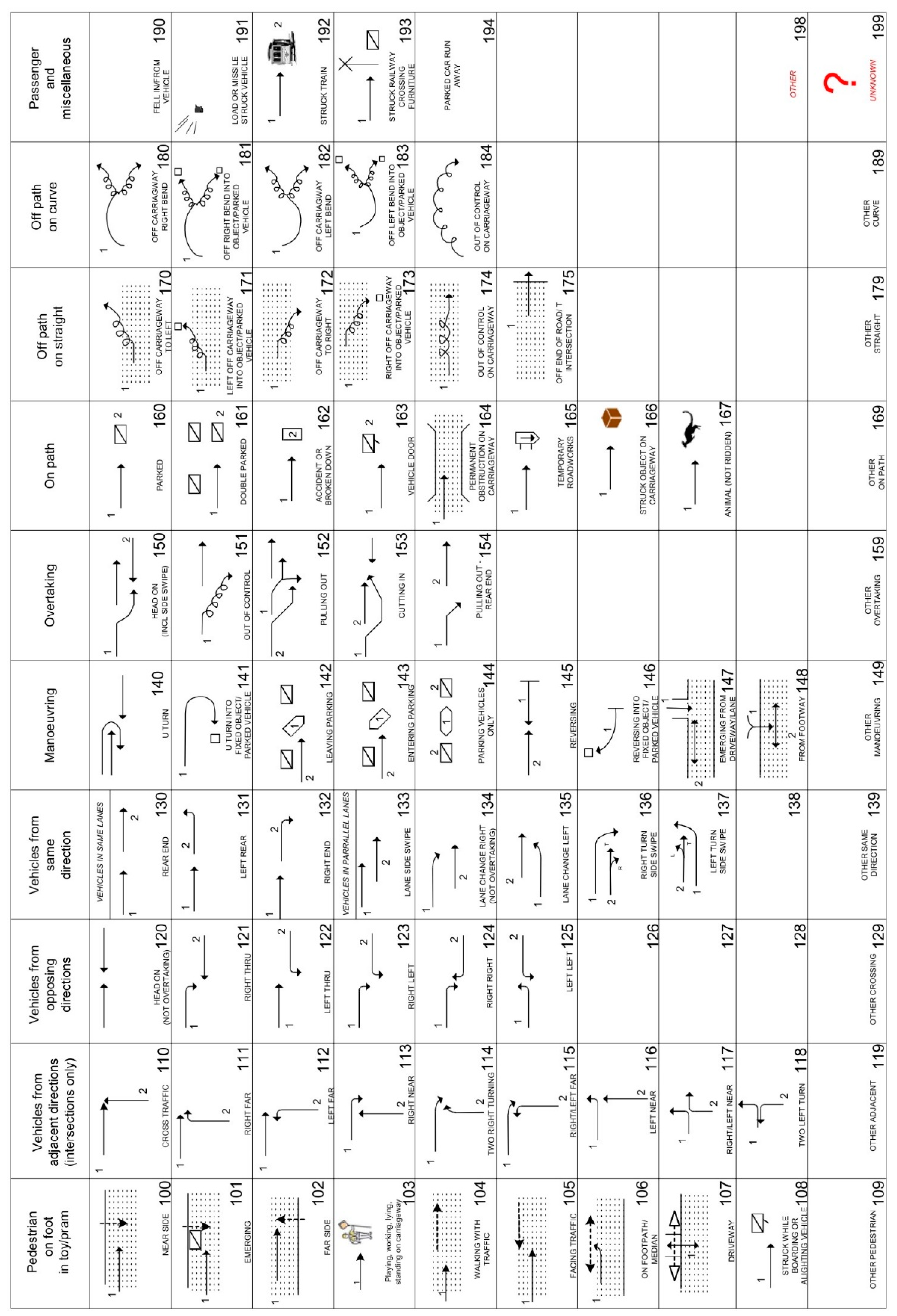 Sustainability 14 07563 g0a1 Sustainability 14 07563 g0a1