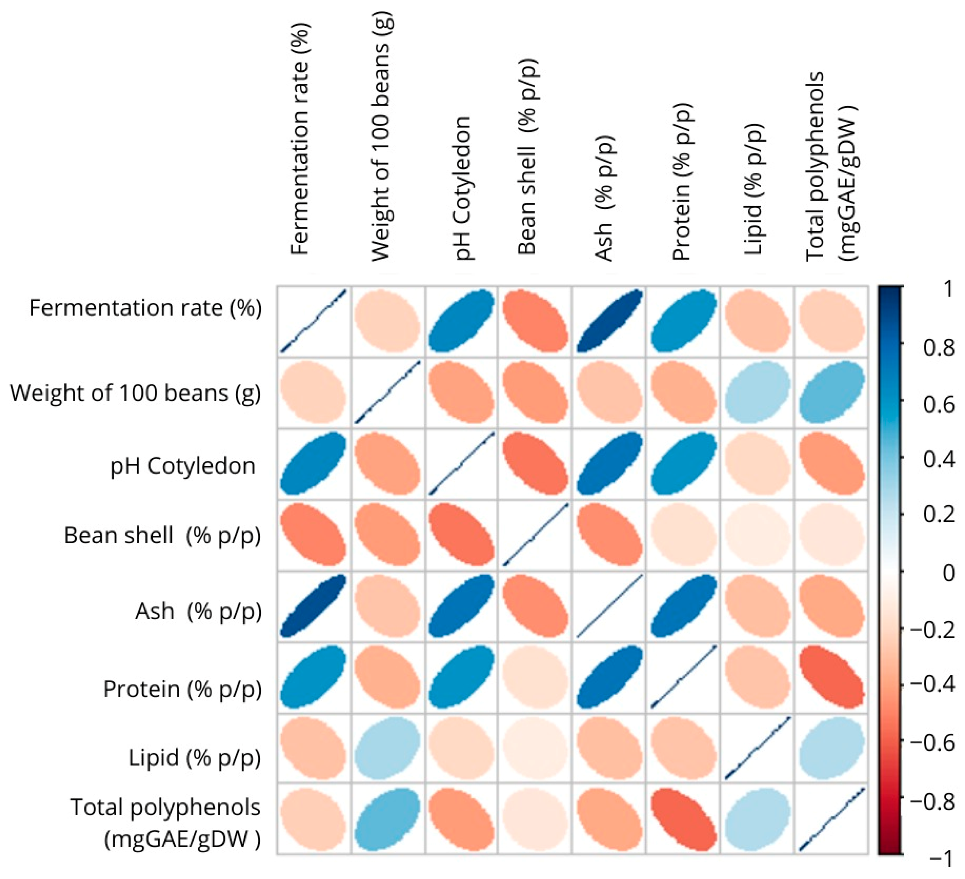 Sustainability 14 07564 g002