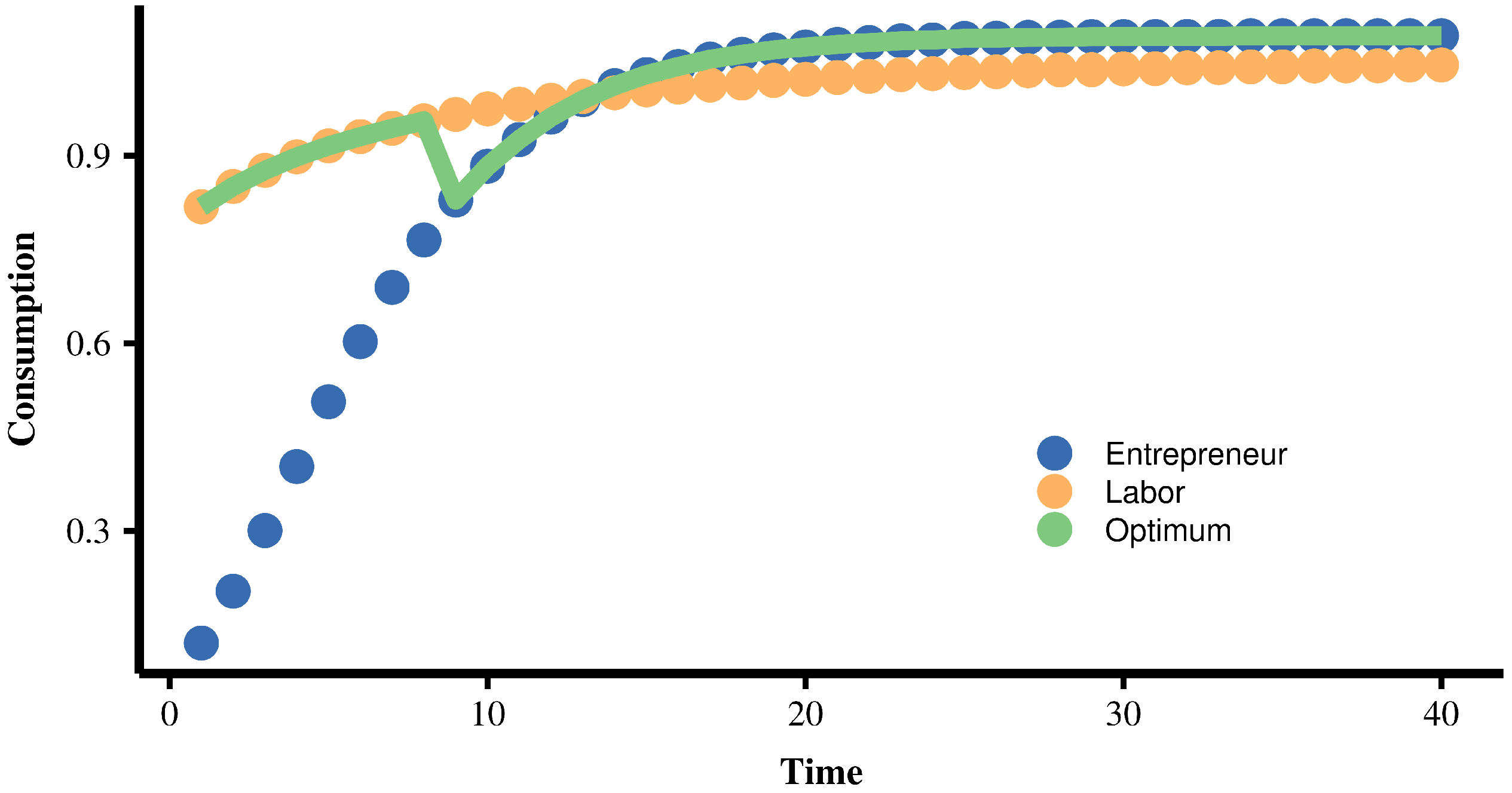 Sustainability 14 07573 g001 550