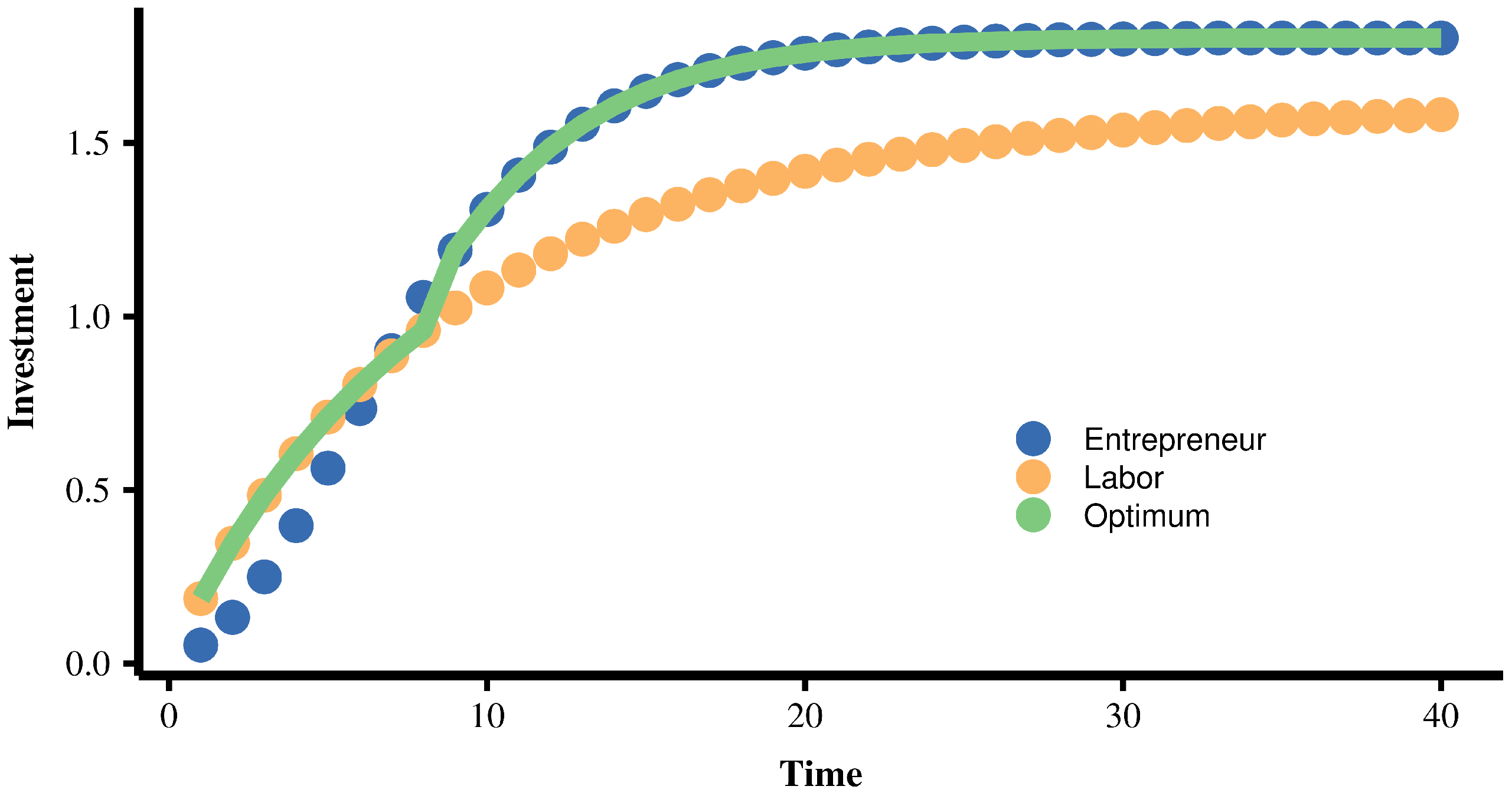 Sustainability 14 07573 g002 550