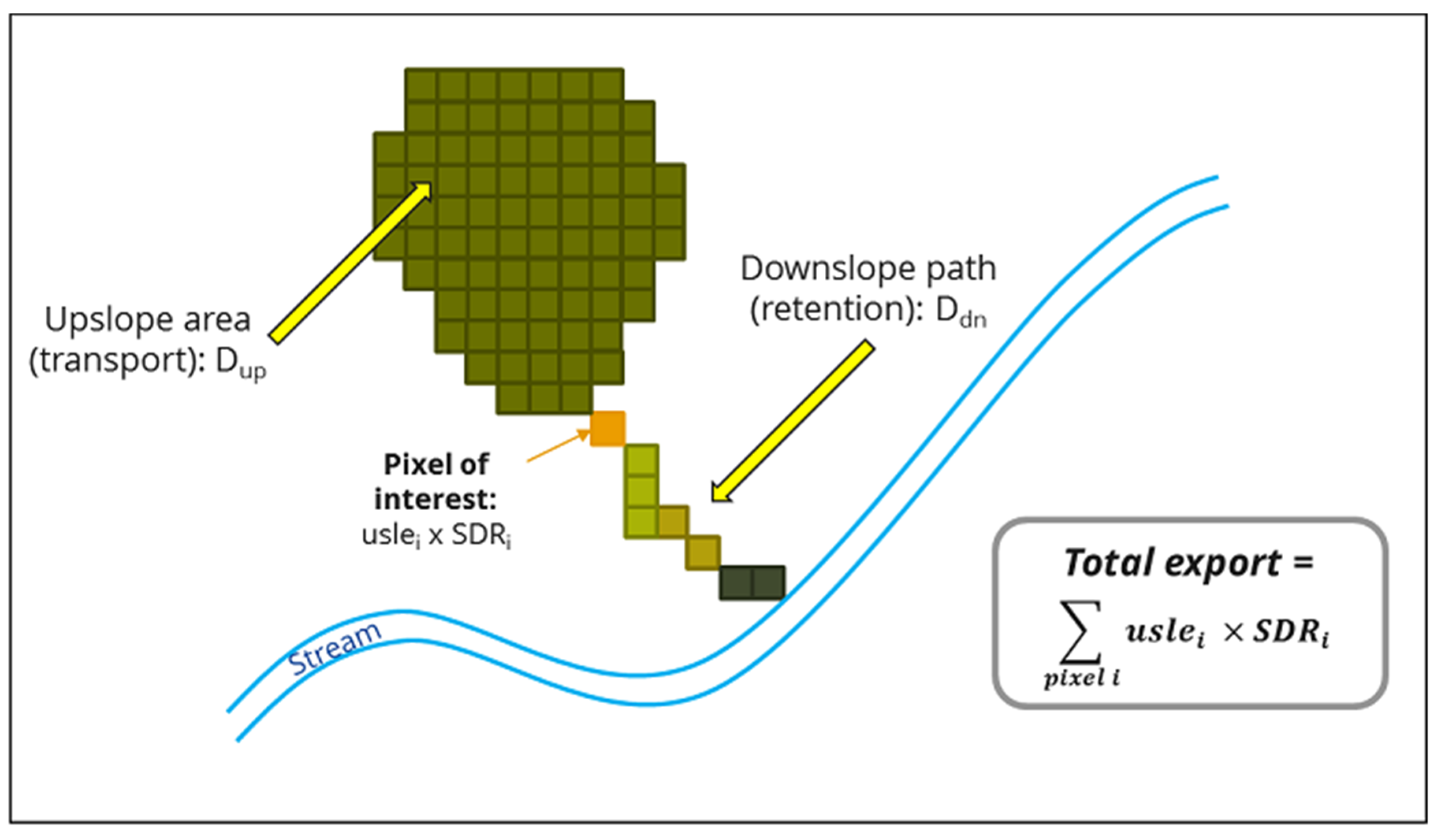 Sustainability 14 07590 g002