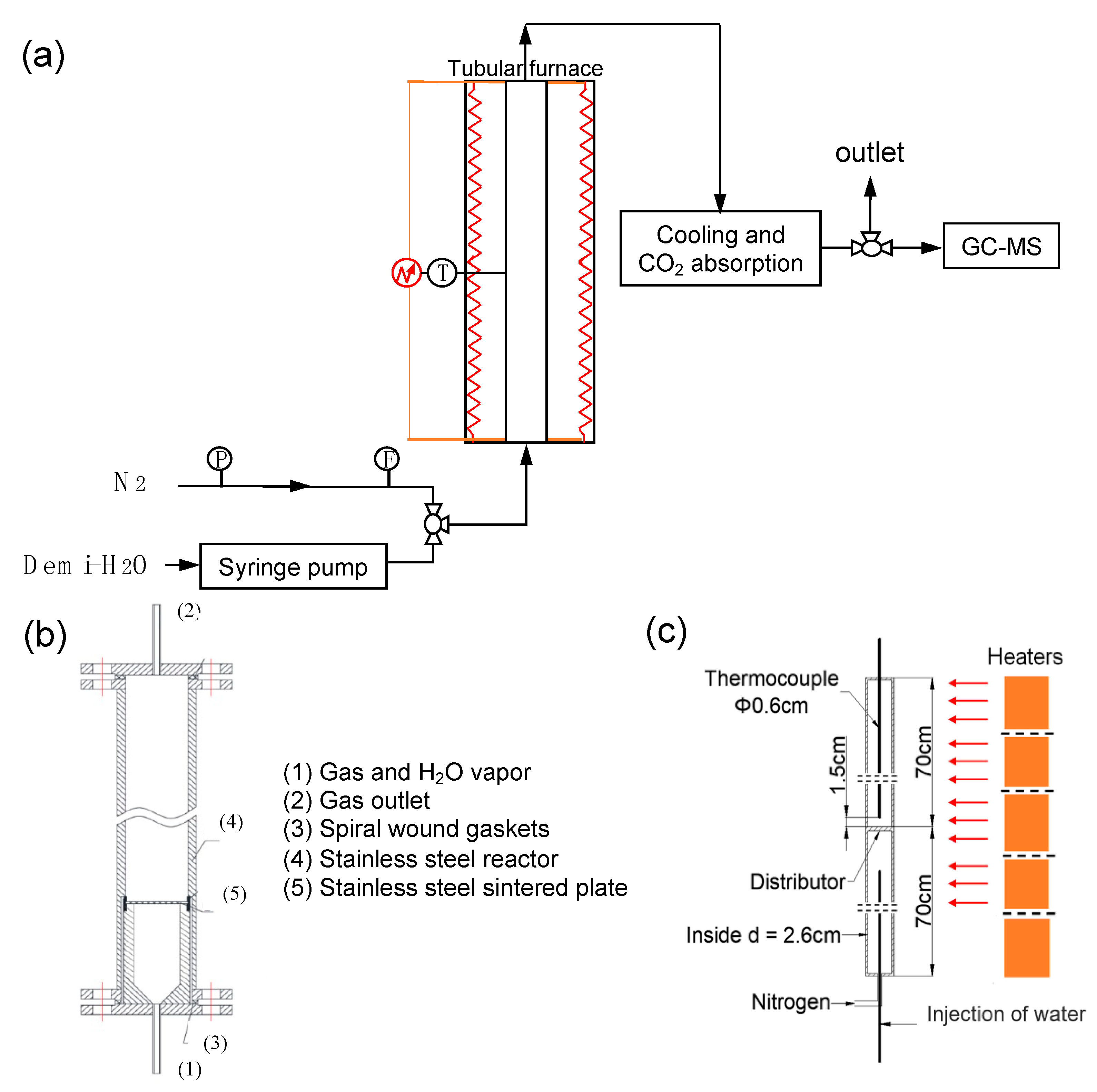 Sustainability 14 07597 g003
