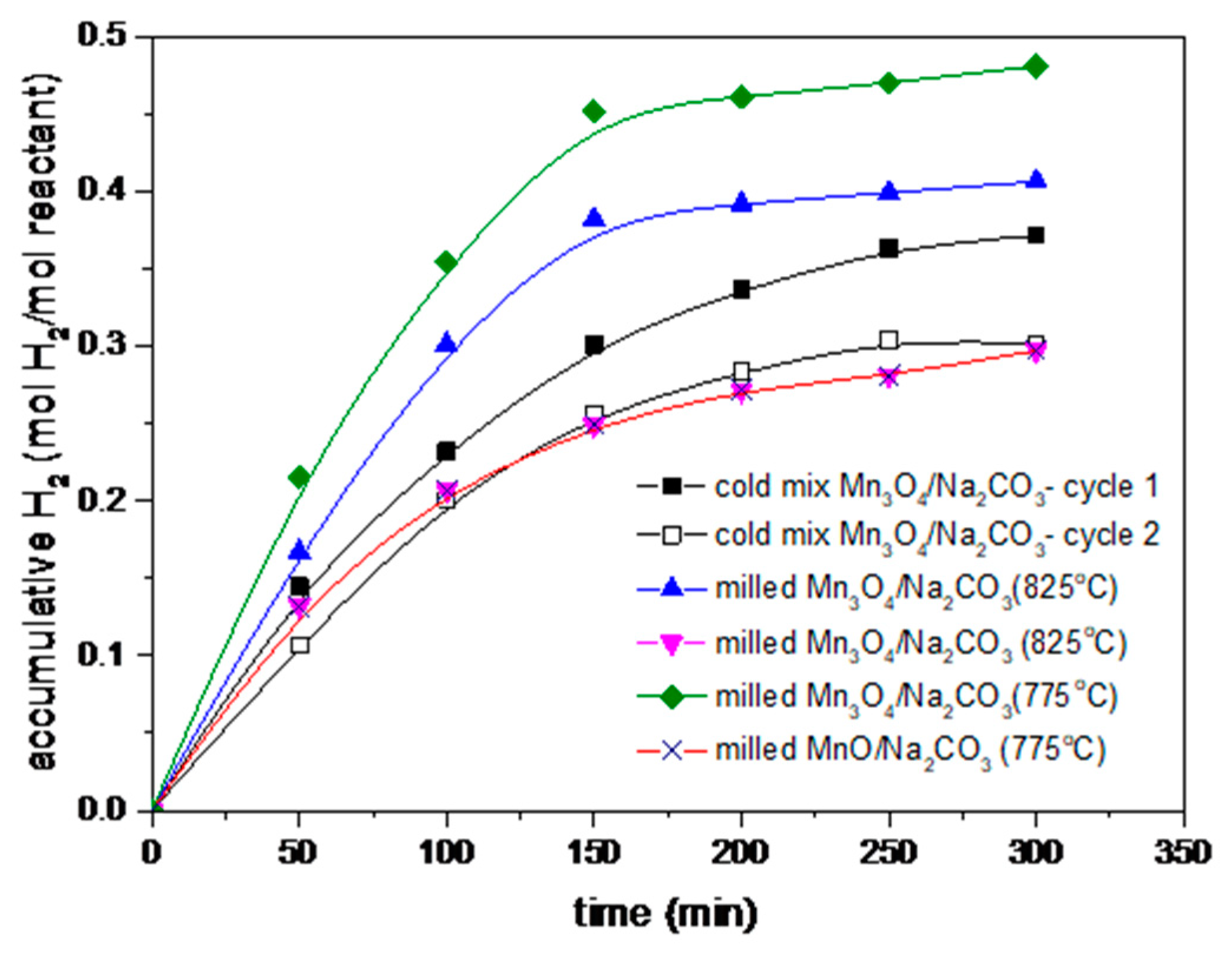 Sustainability 14 07597 g009