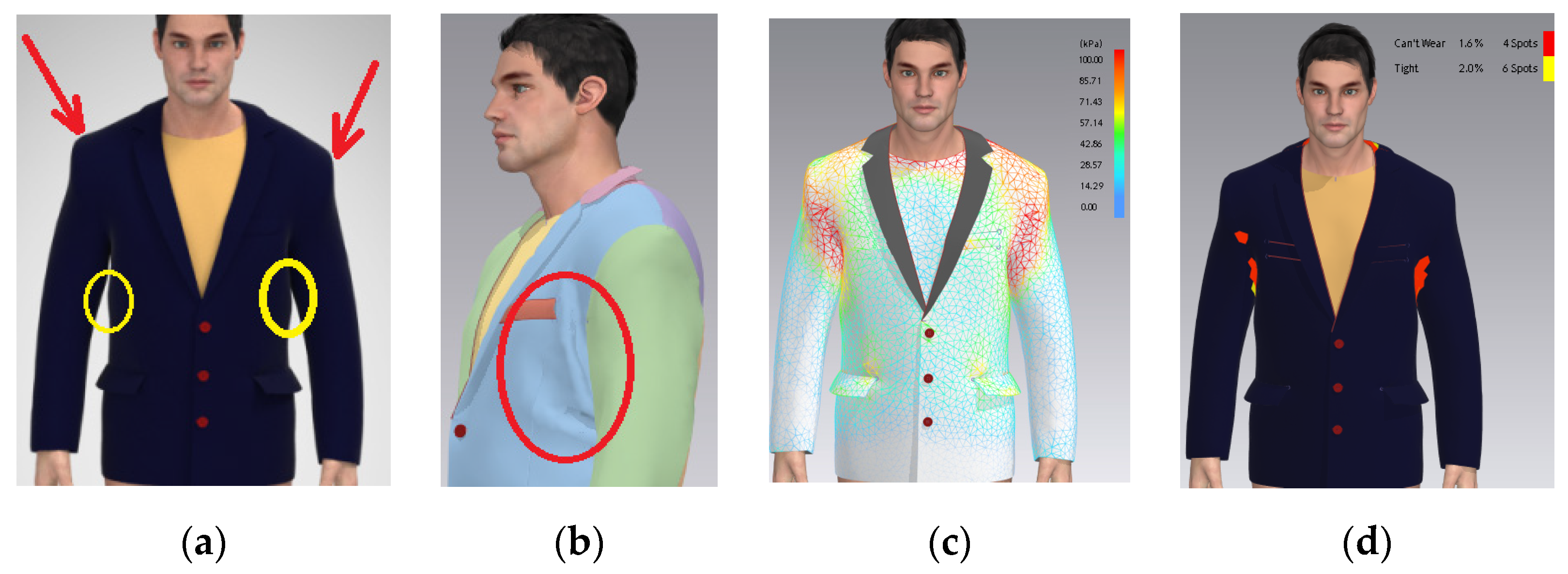 Sustainability 14 07602 g004