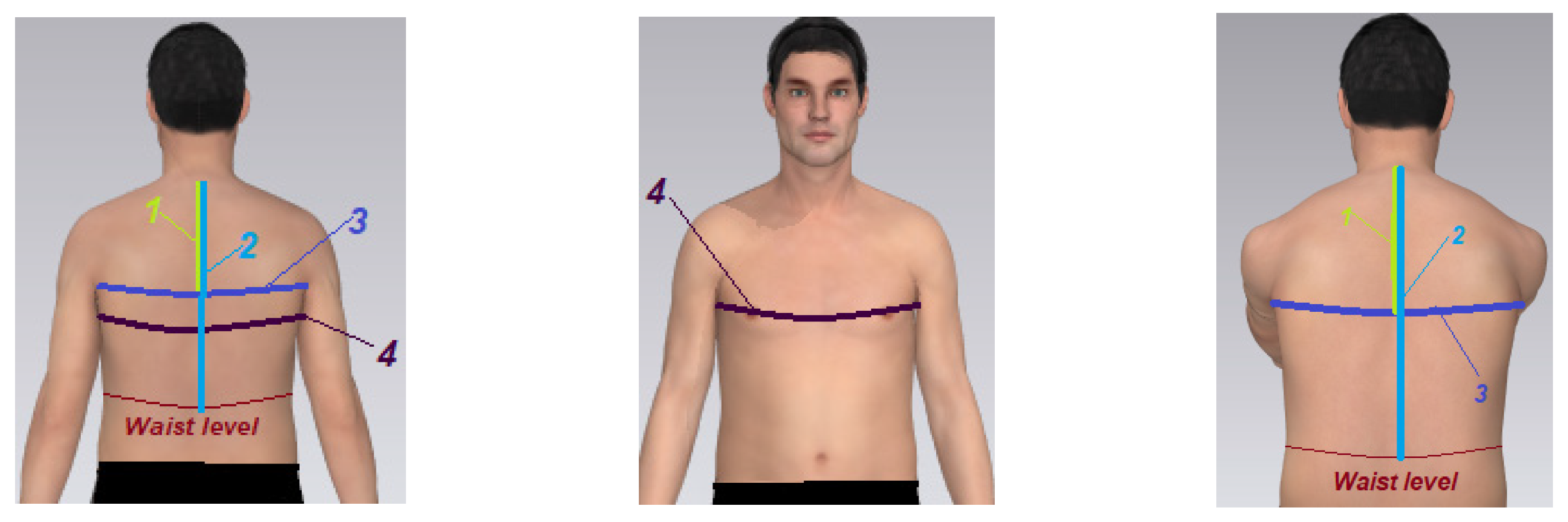 Sustainability 14 07602 g007