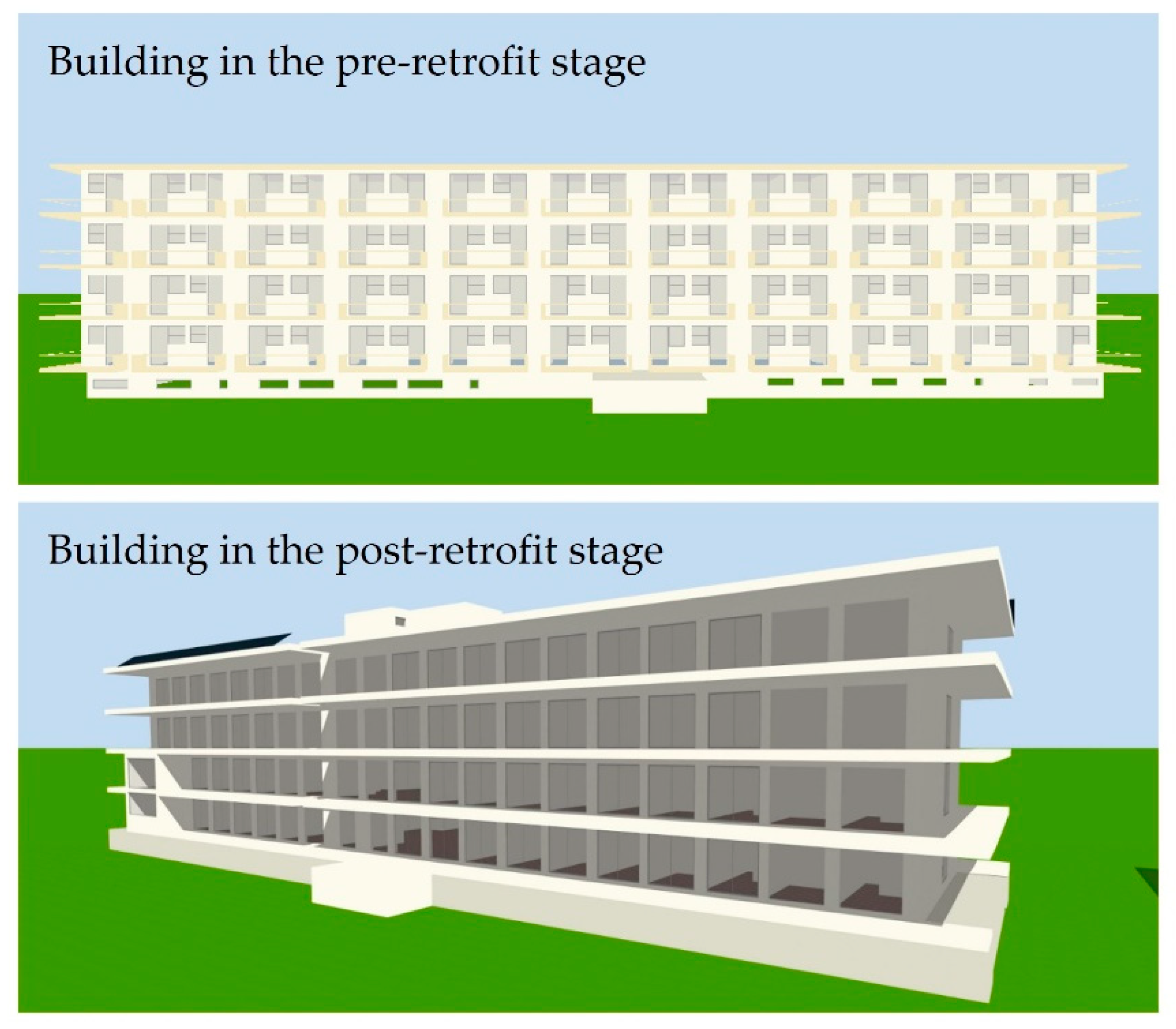 Sustainability 14 07605 g006