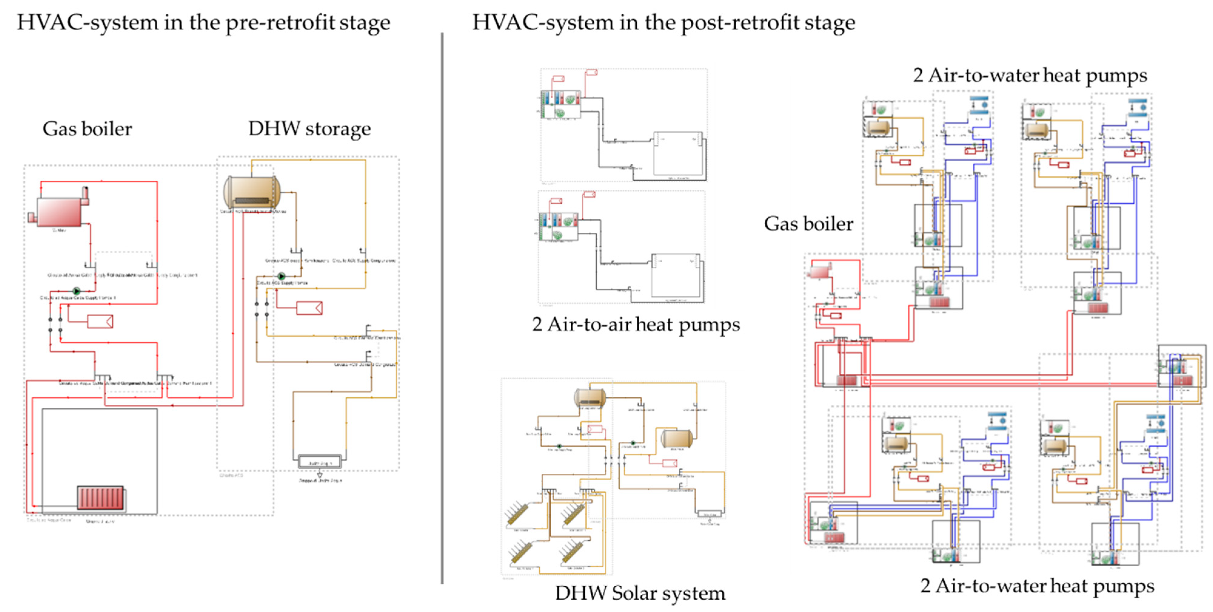 Sustainability 14 07605 g007