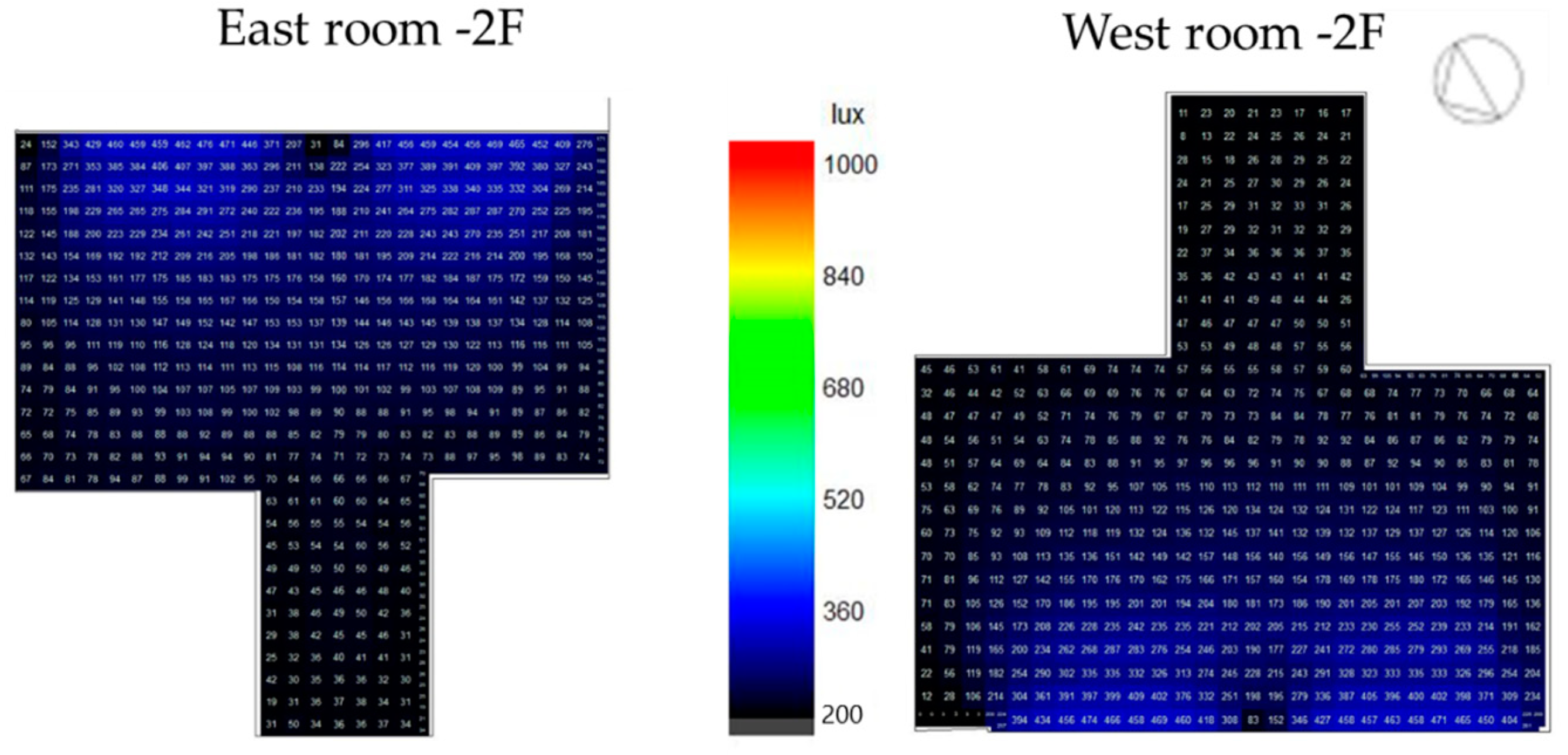 Sustainability 14 07605 g018