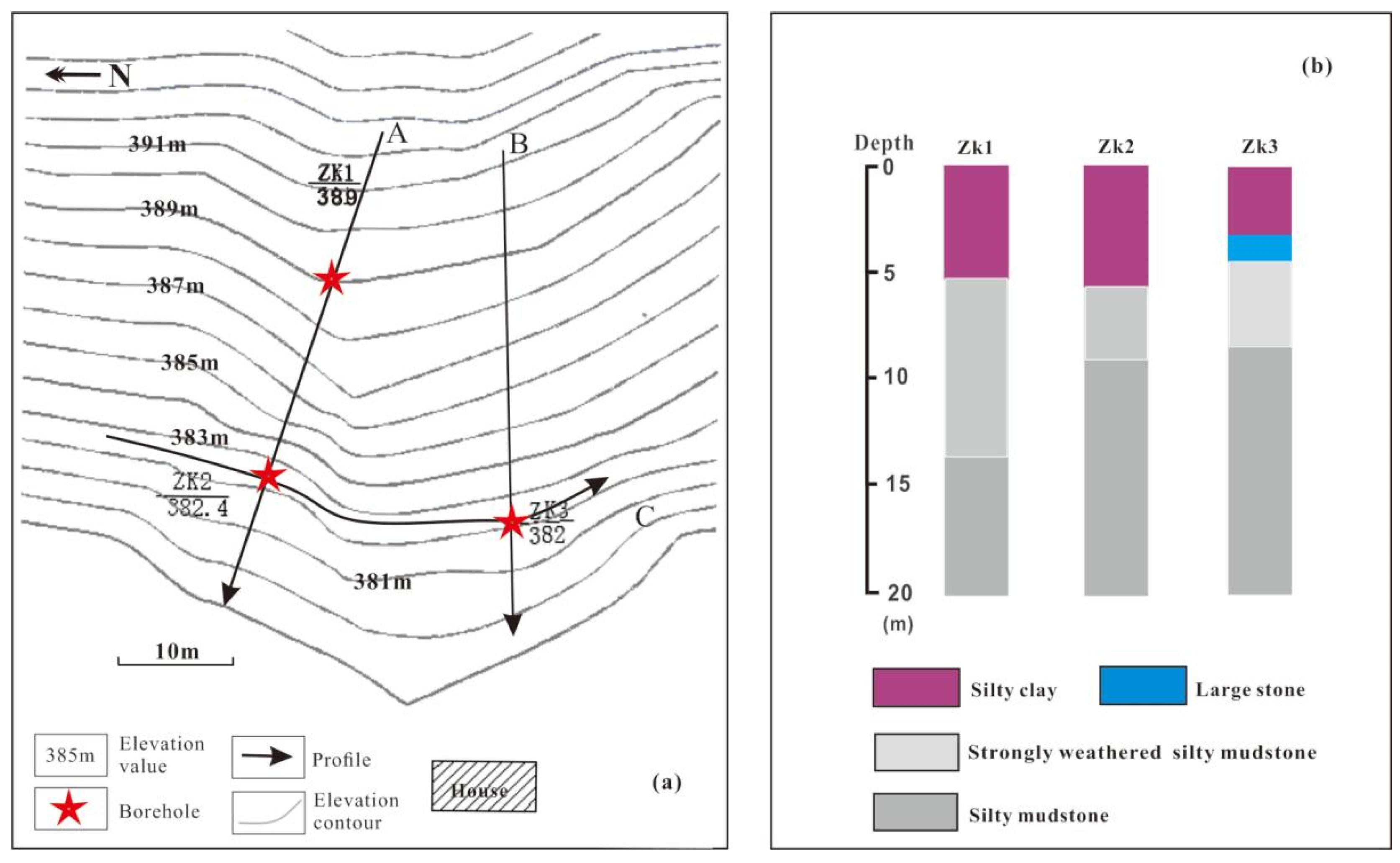 Sustainability 14 07616 g003
