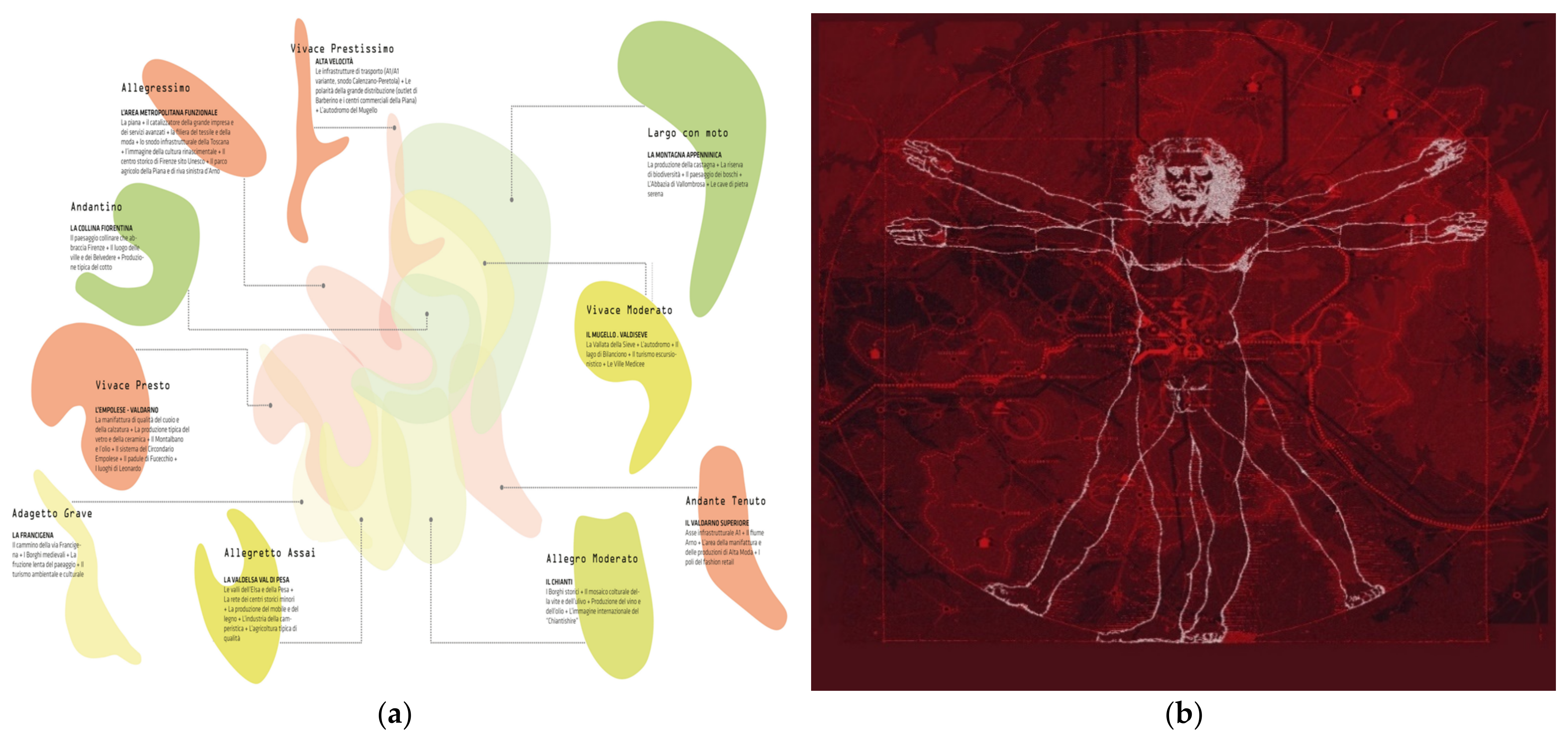 Sustainability 14 07628 g002