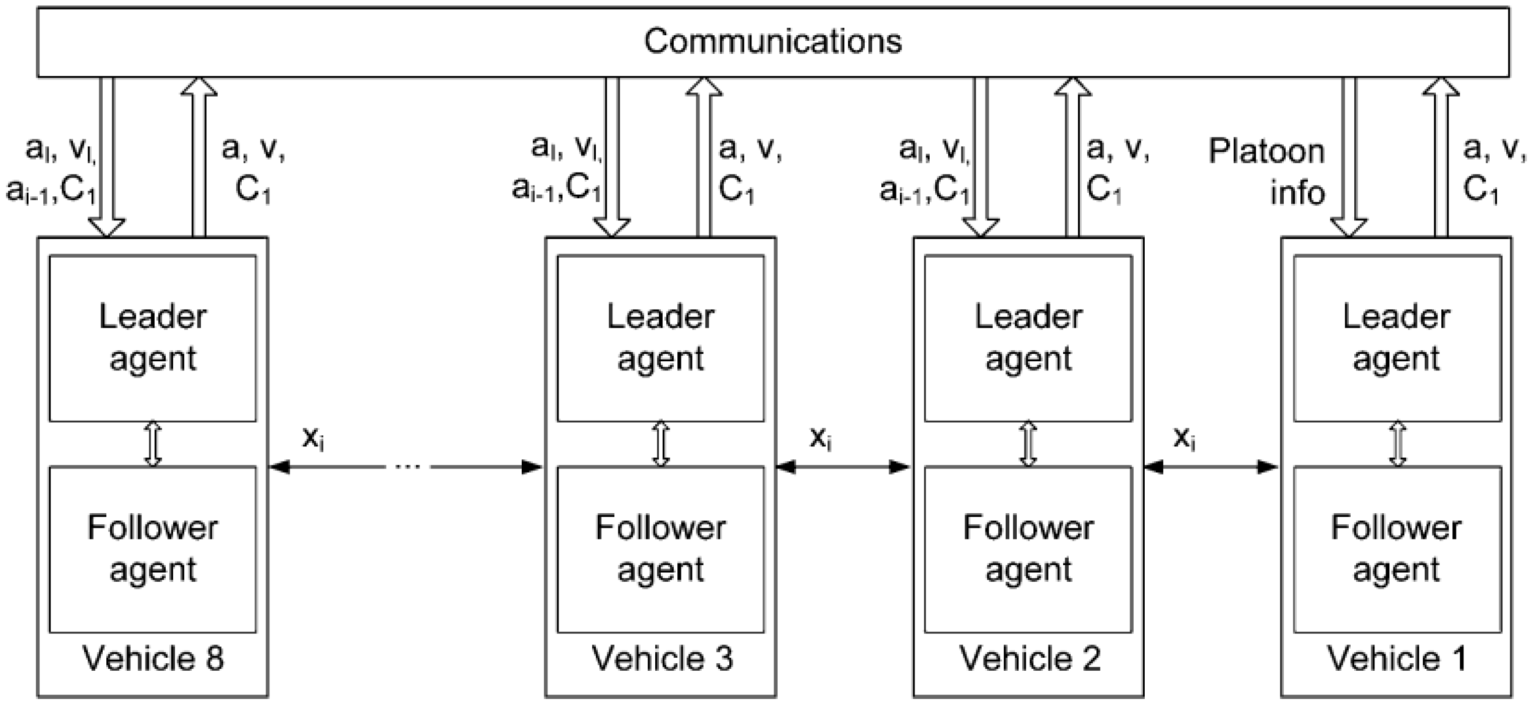 Sustainability 14 07629 g007