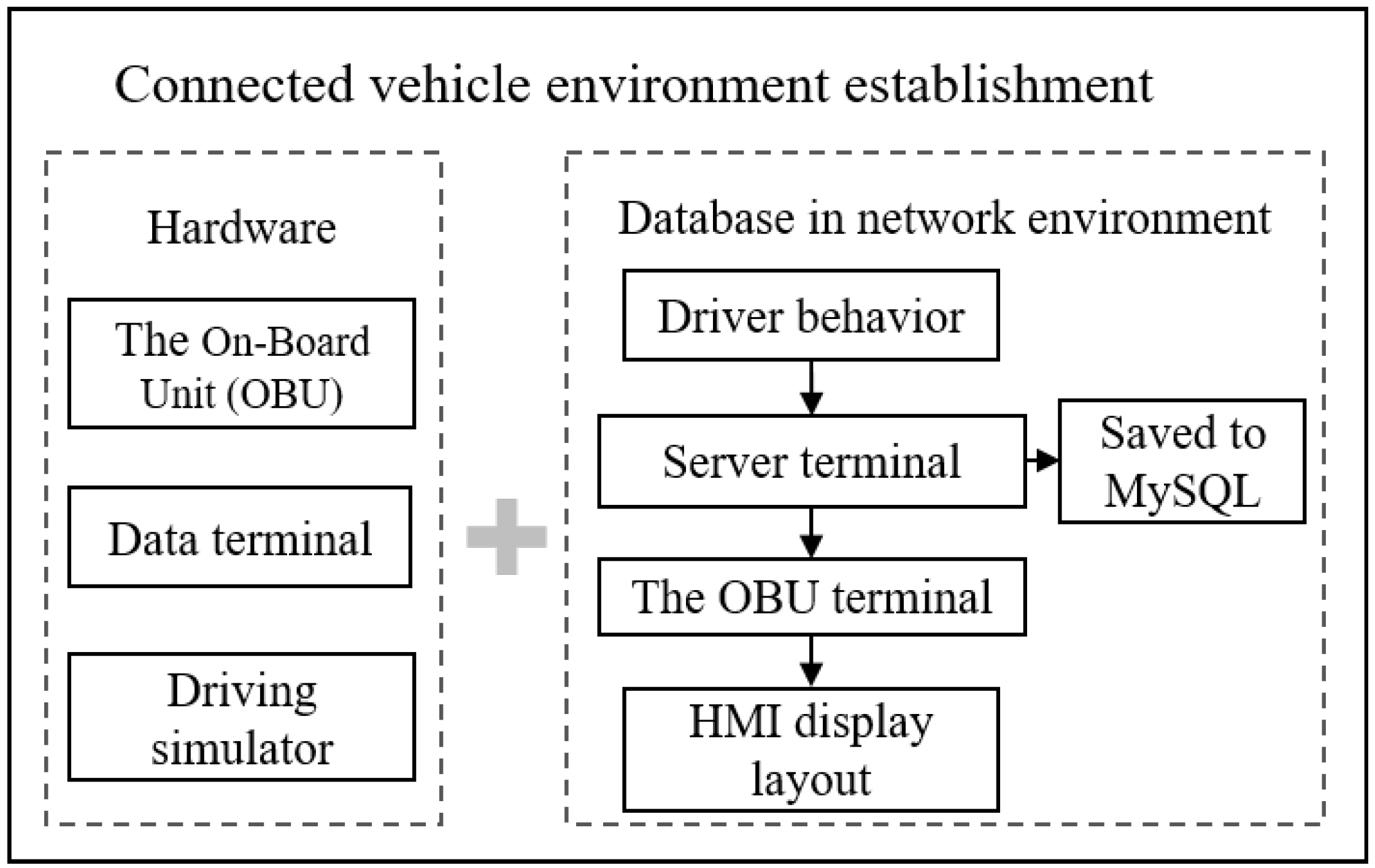 Sustainability 14 07629 g009