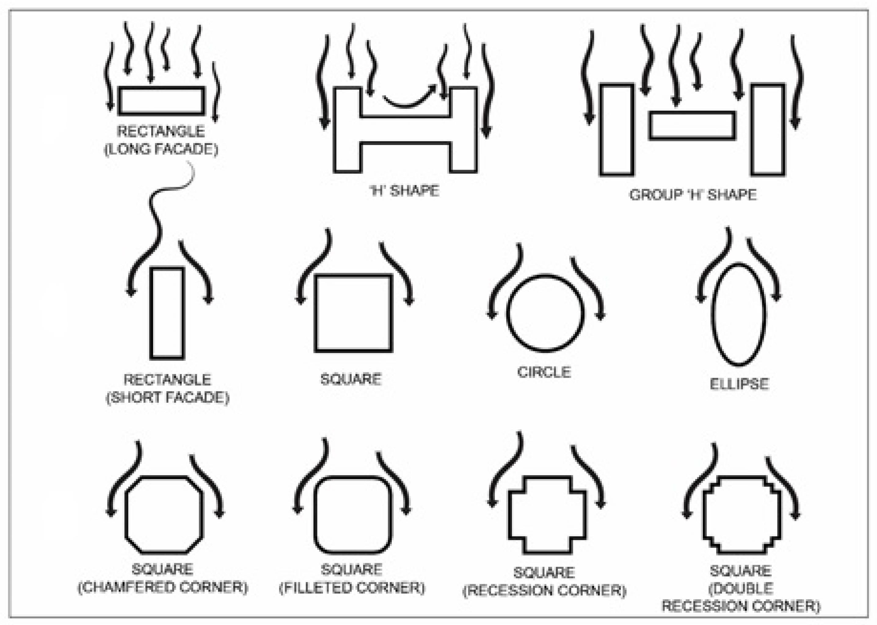 Sustainability 14 07630 g001 550