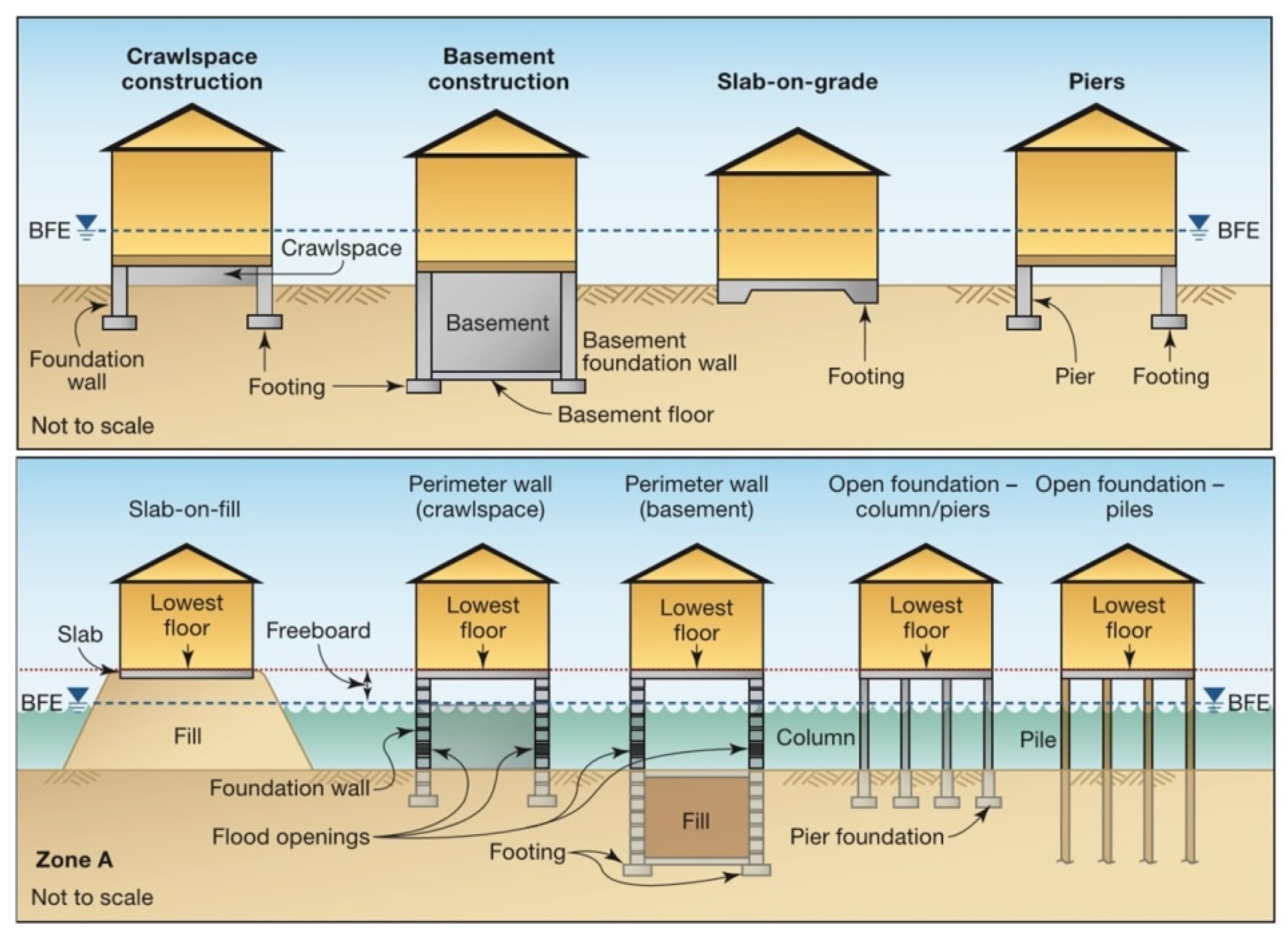 Sustainability 14 07630 g003 550