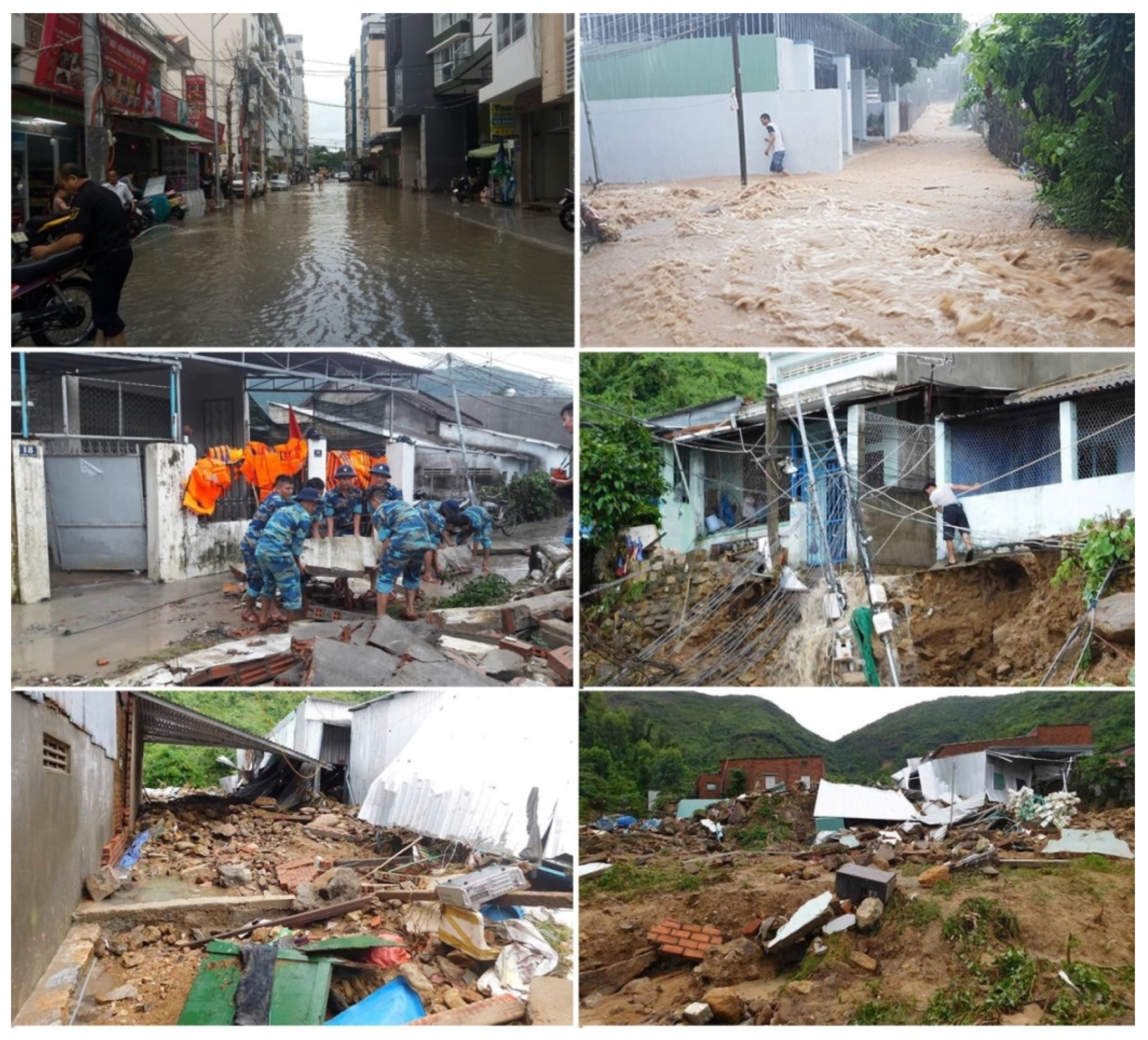 Sustainability 14 07630 g007 550