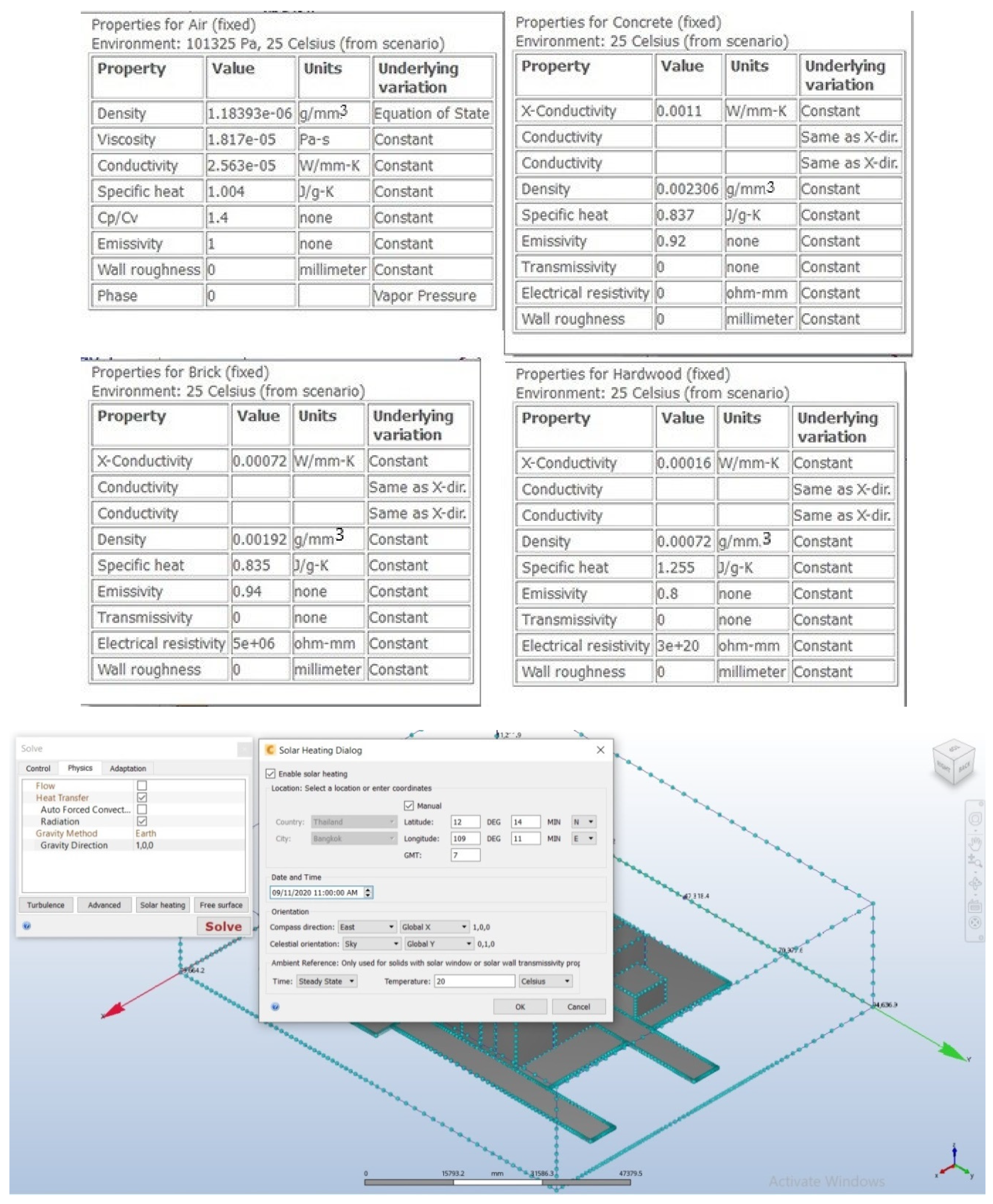Sustainability 14 07630 g009b 550