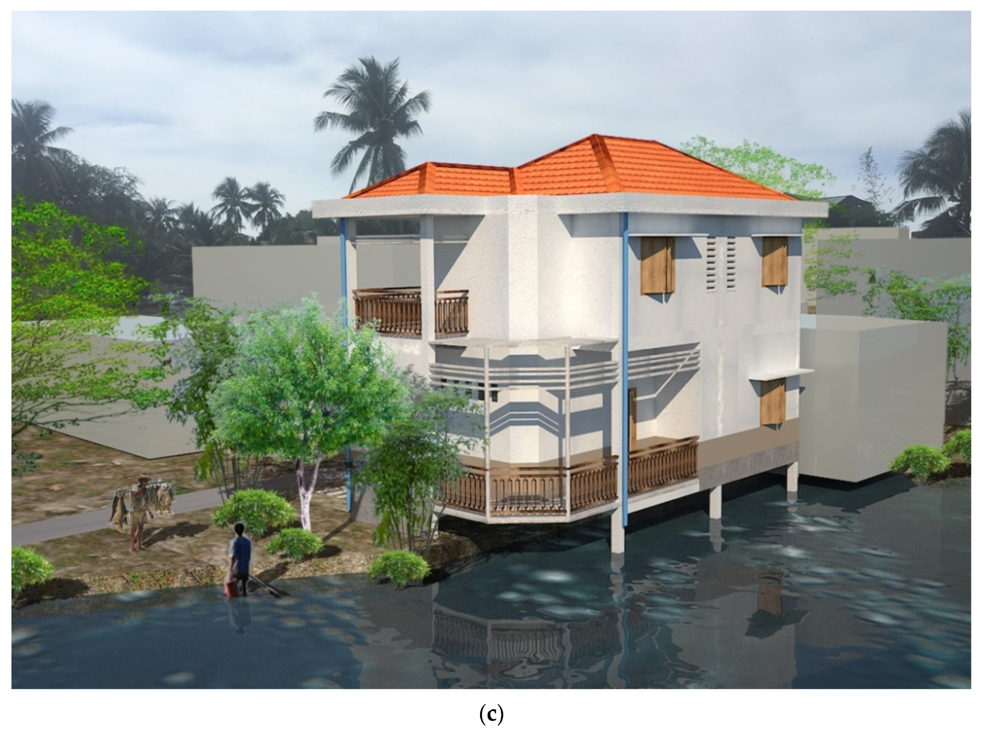 Sustainability 14 07630 g015b 550