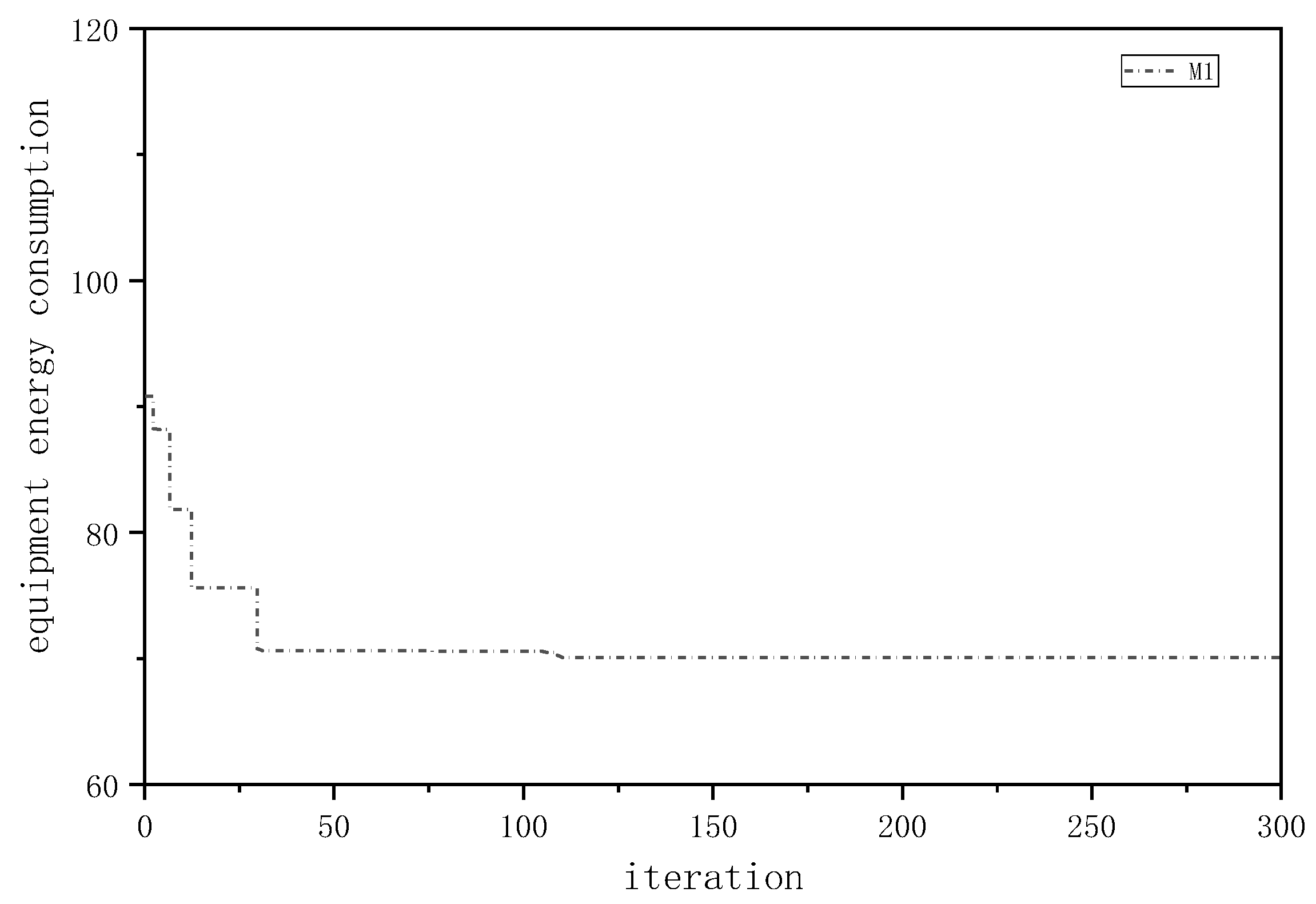 Sustainability 14 07631 g008