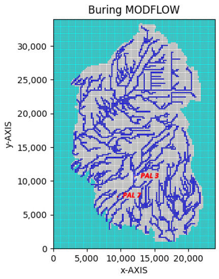 Modflow Model Development Flowchart Development of Spatial Peatland Fire Danger Index Using Coupled SWAT ...