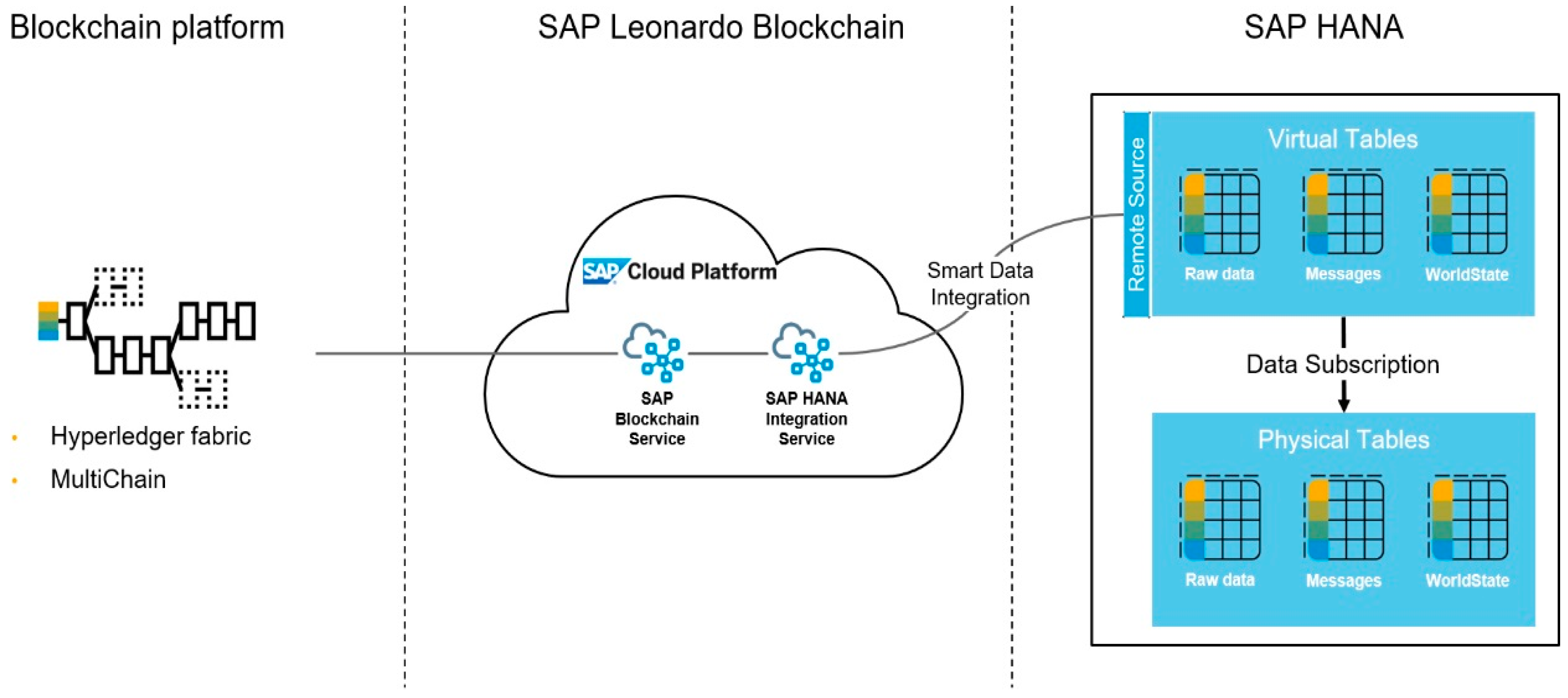 Sustainability 14 07633 g008 550