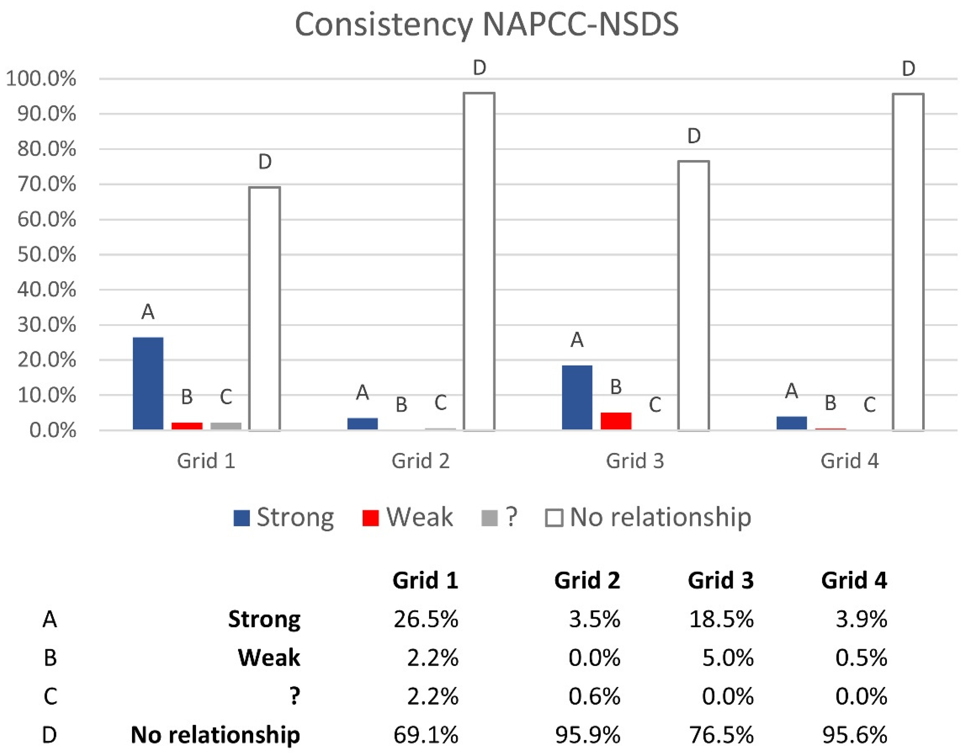 Sustainability 14 07634 g001 550