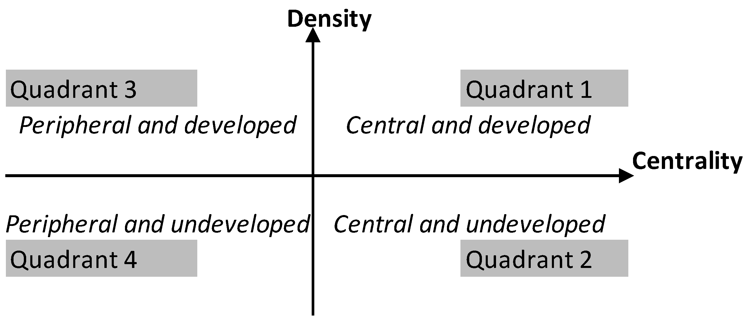 Sustainability 14 07641 g008 550