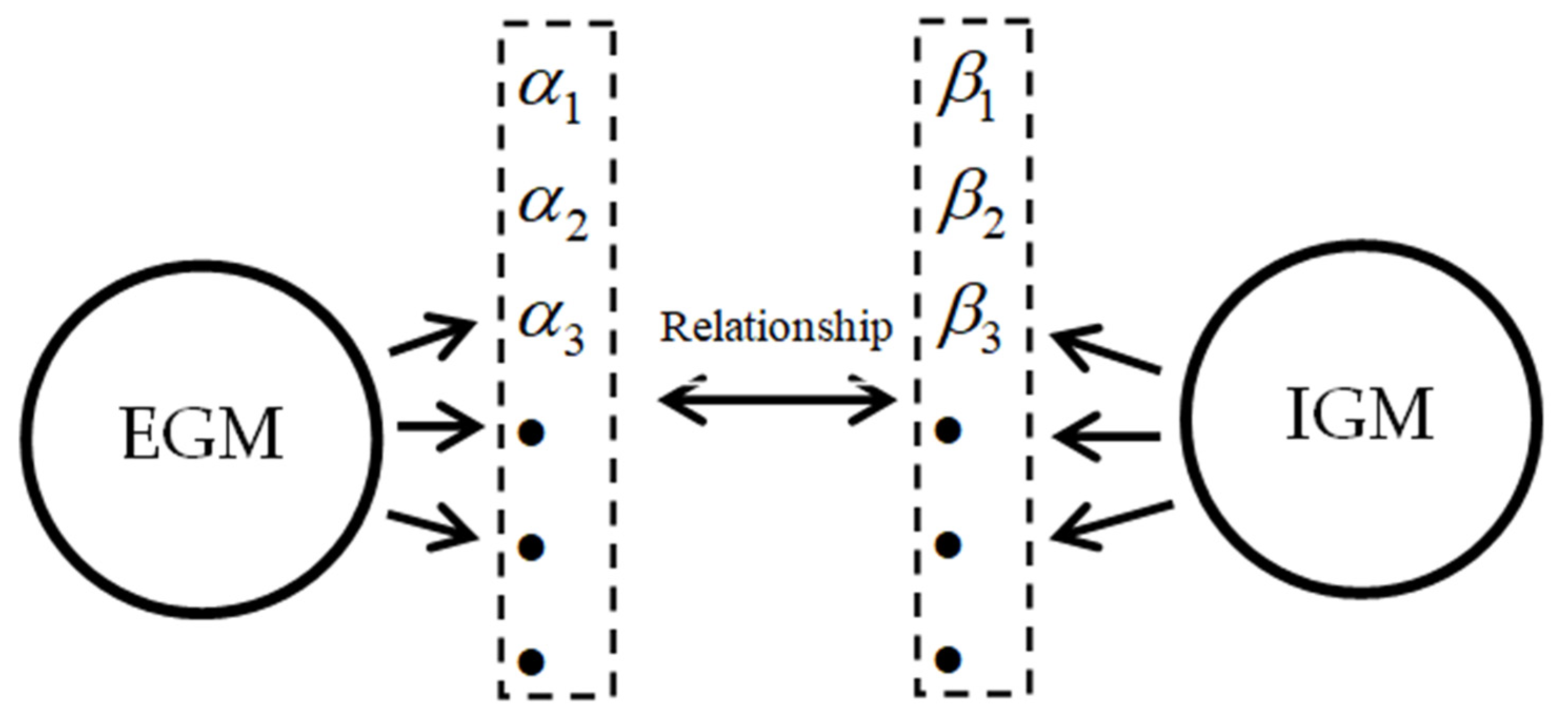 Sustainability 14 07643 g002