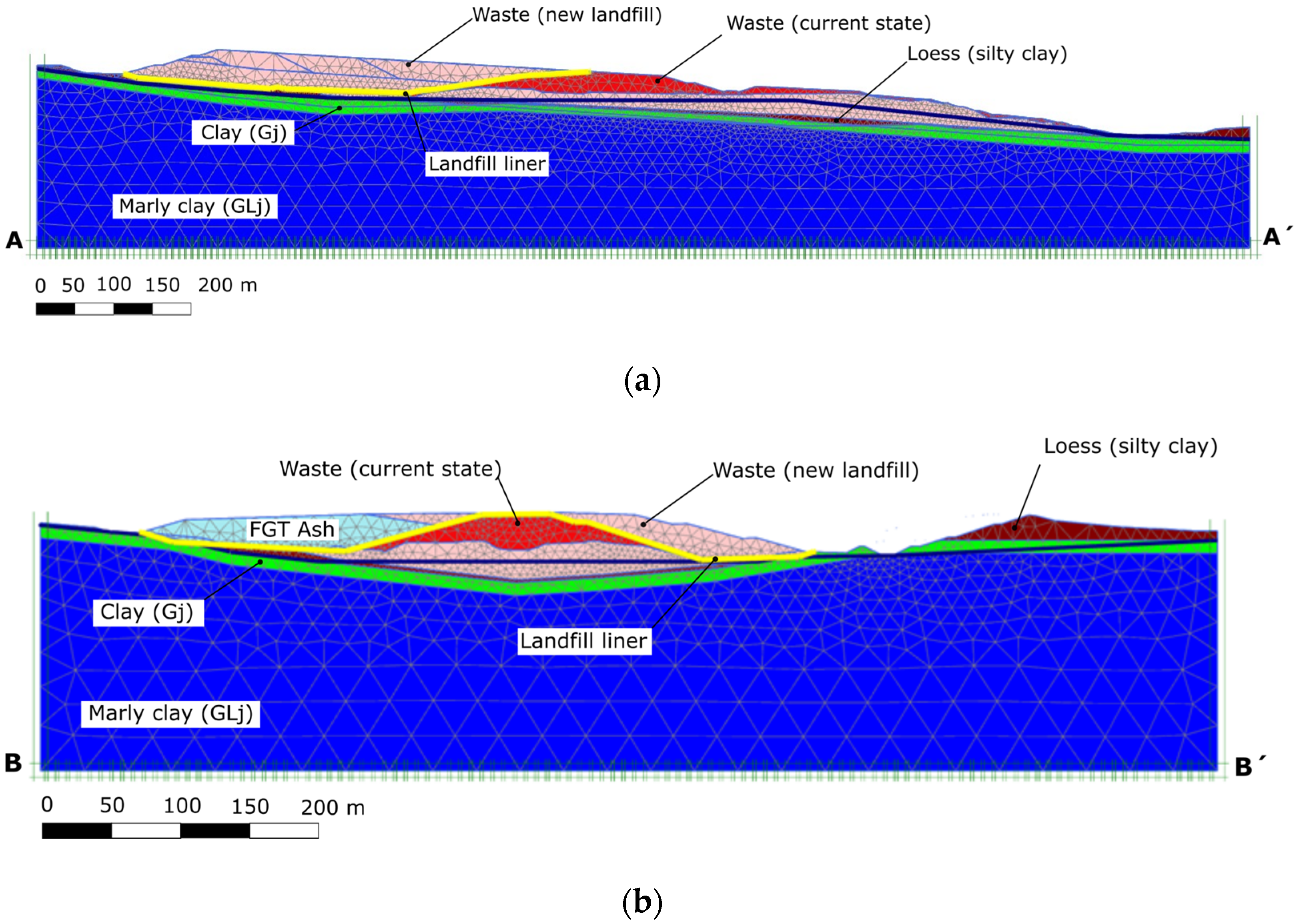 Sustainability 14 07647 g003