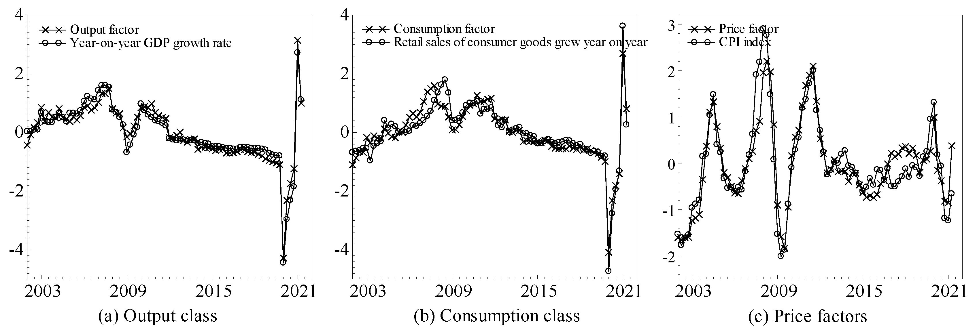 Sustainability 14 07648 g001 550