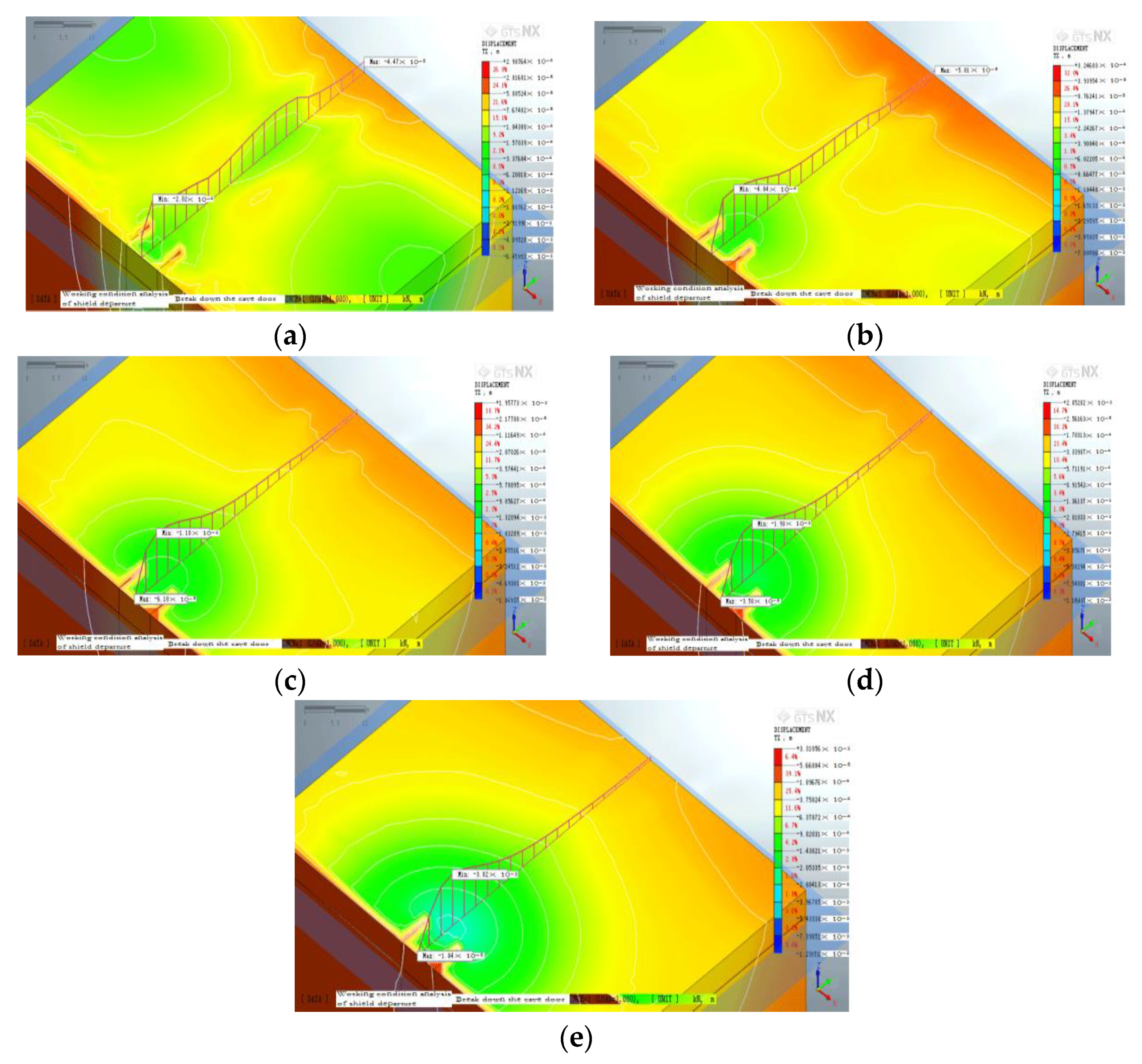 Sustainability 14 07653 g016