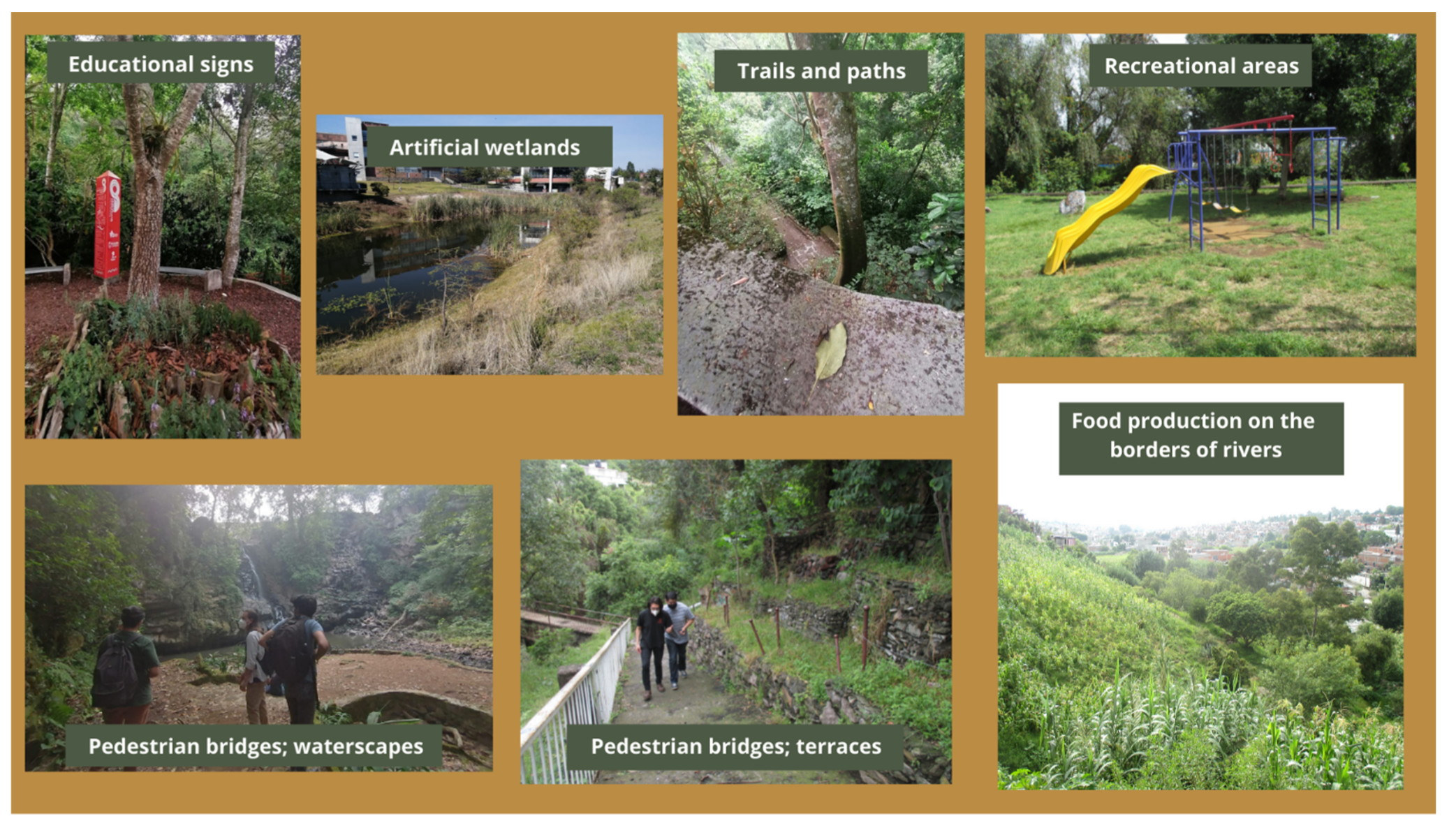 Sustainability 14 07657 g005 Sustainability 14 07657 g005