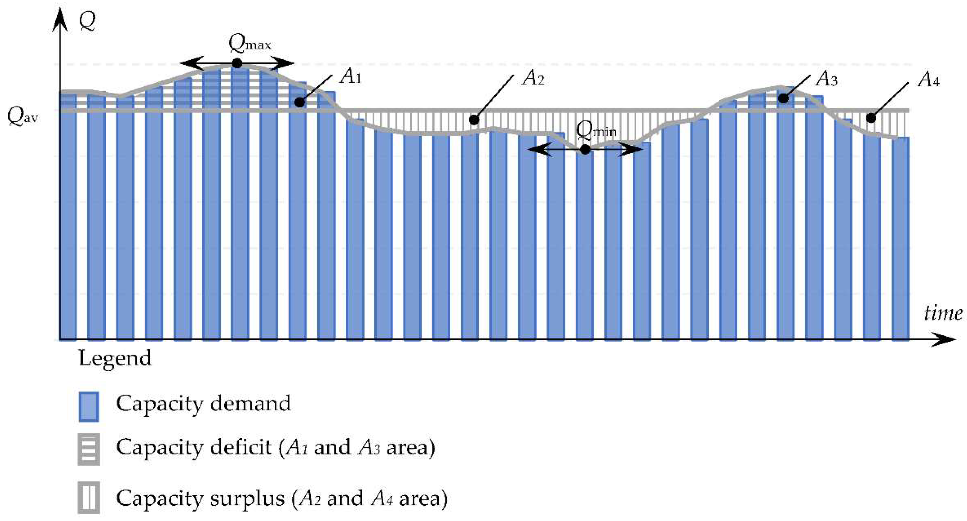 Sustainability 14 07660 g001