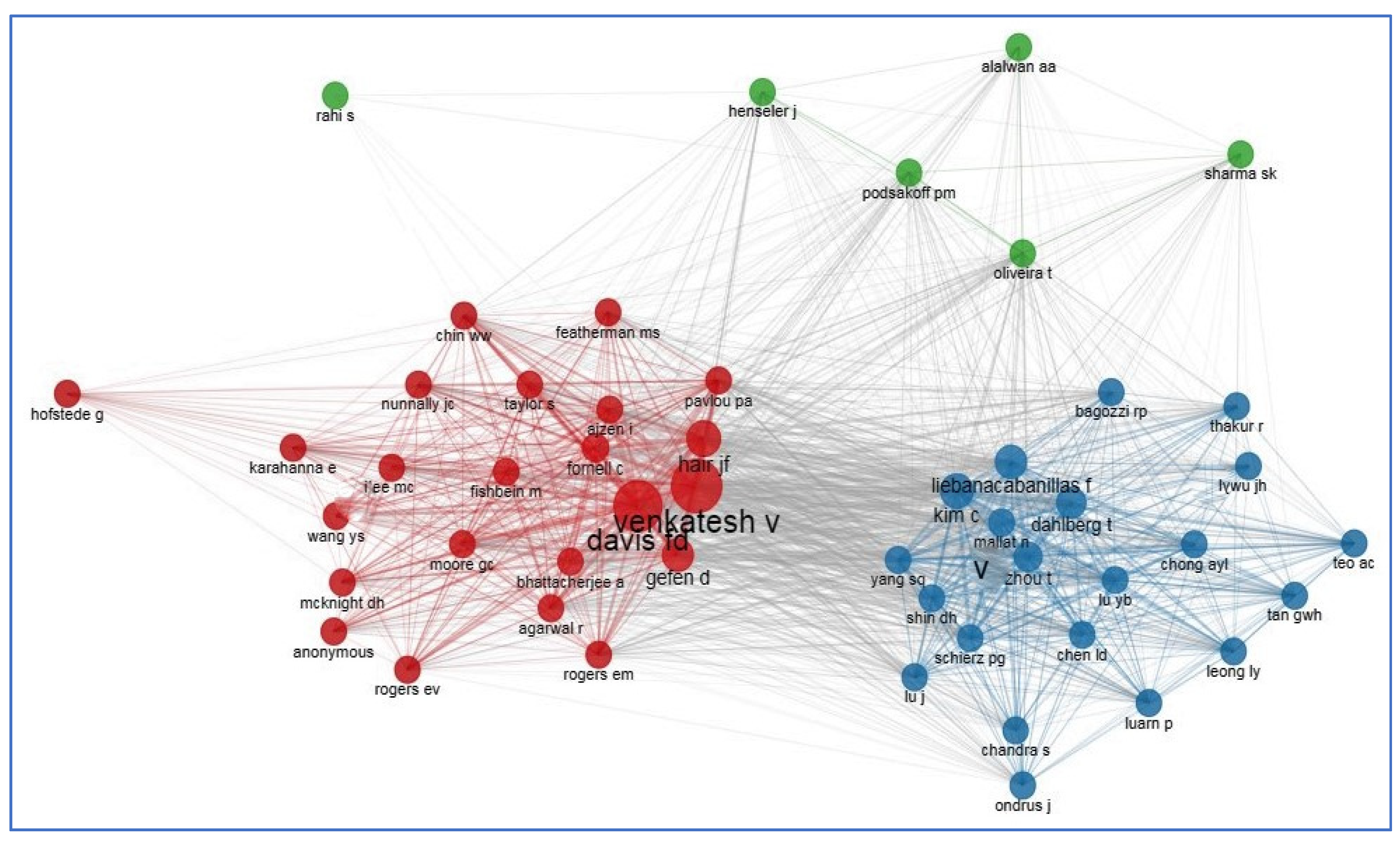 Sustainability 14 07661 g005 550