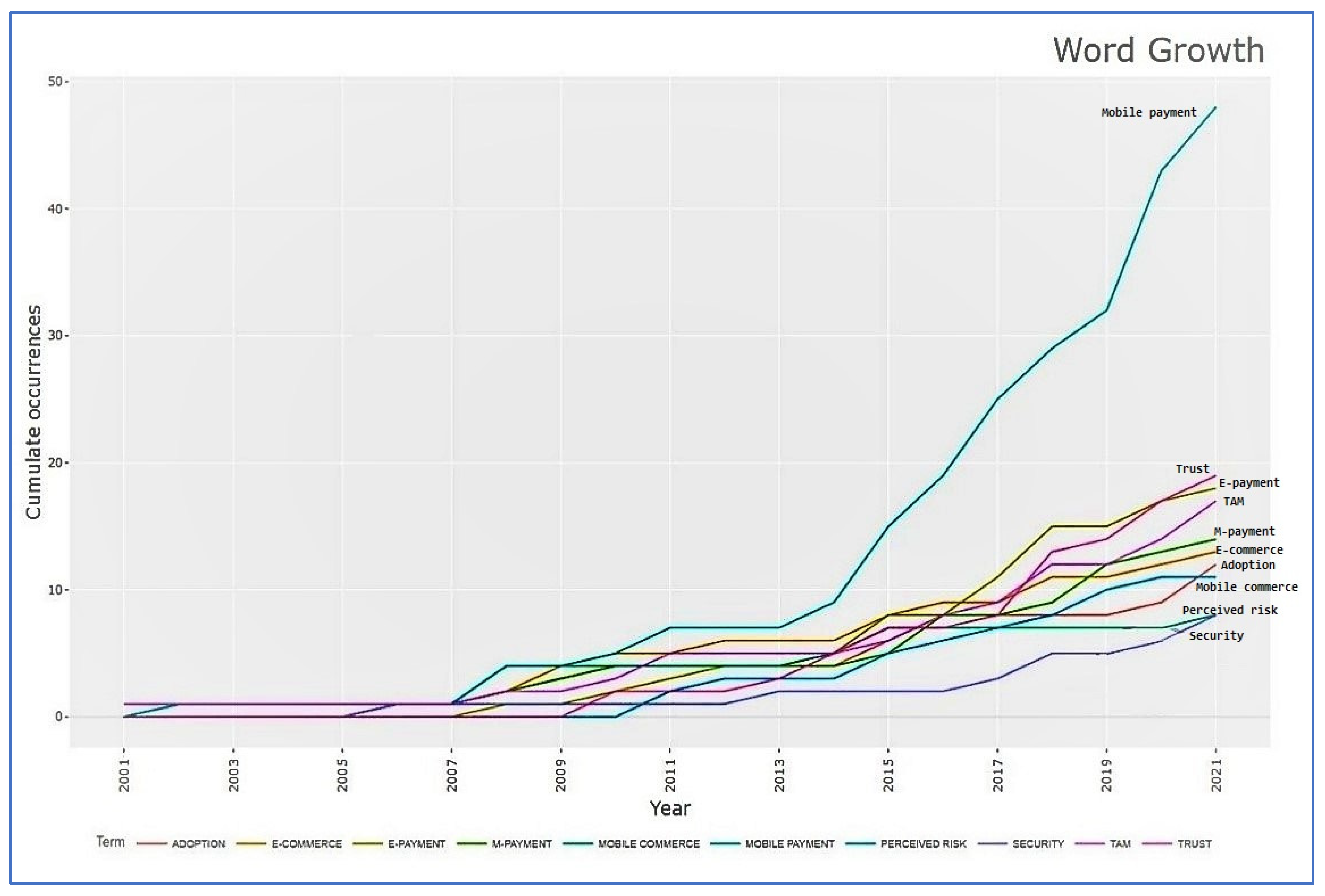 Sustainability 14 07661 g009 550