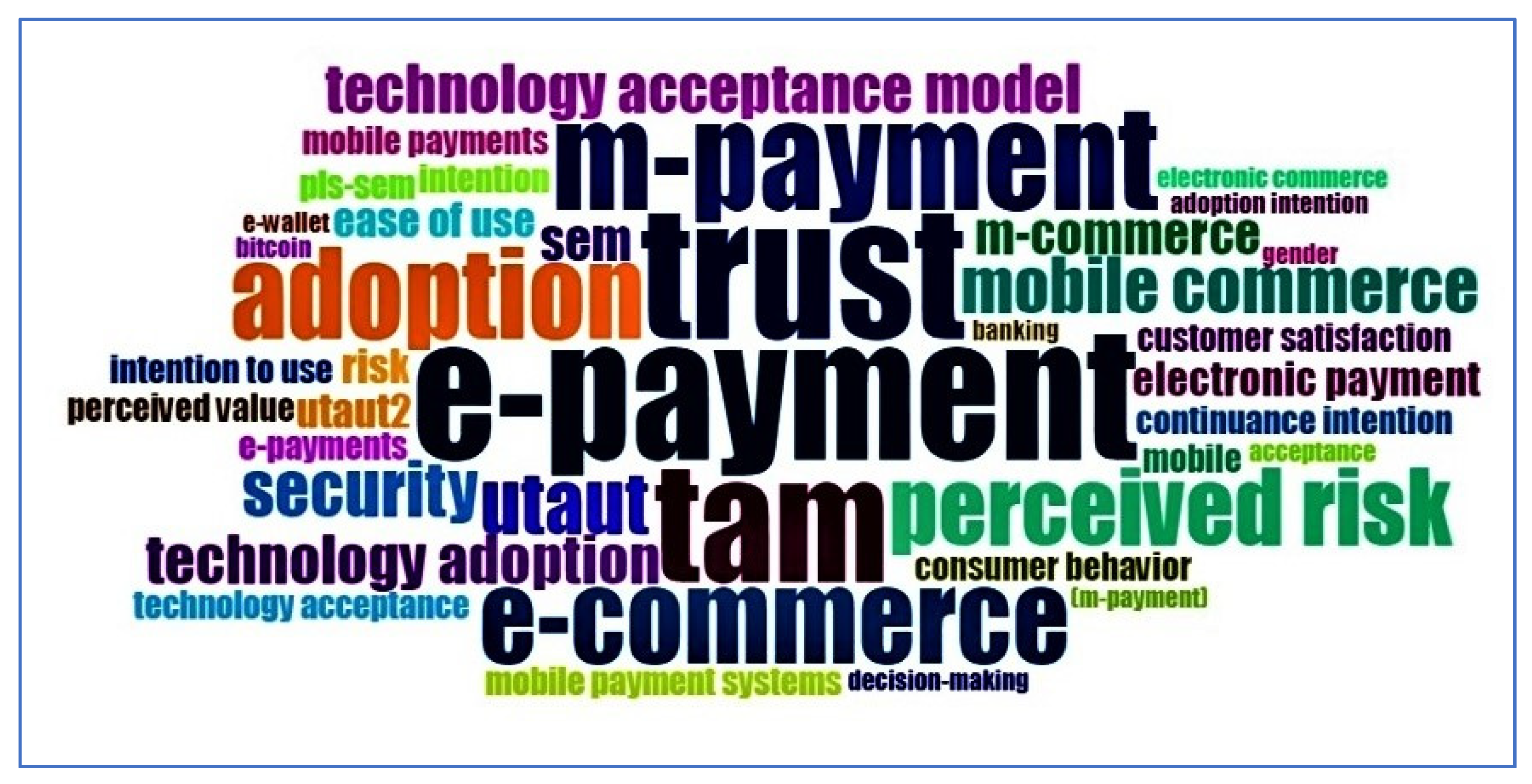 Sustainability 14 07661 g010 550