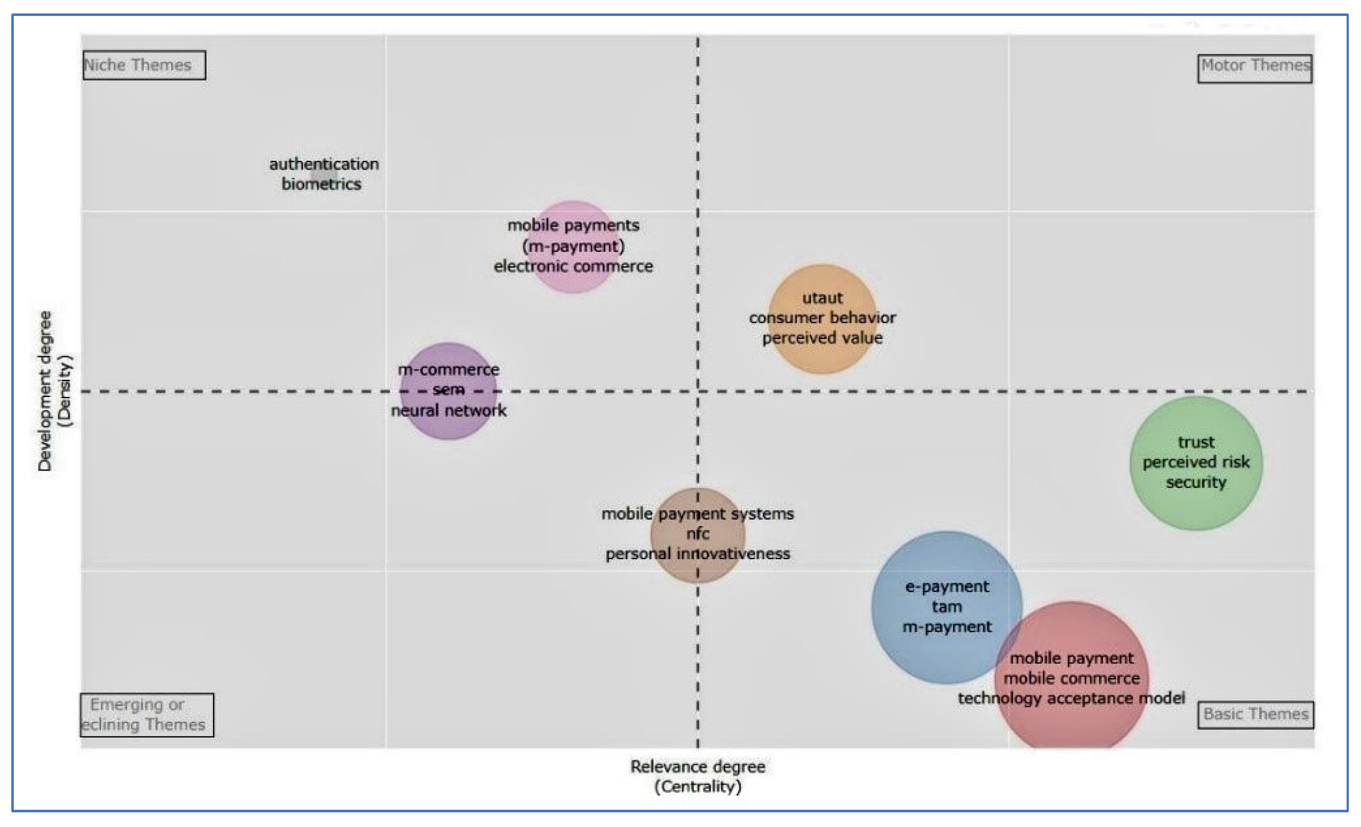Sustainability 14 07661 g011 550