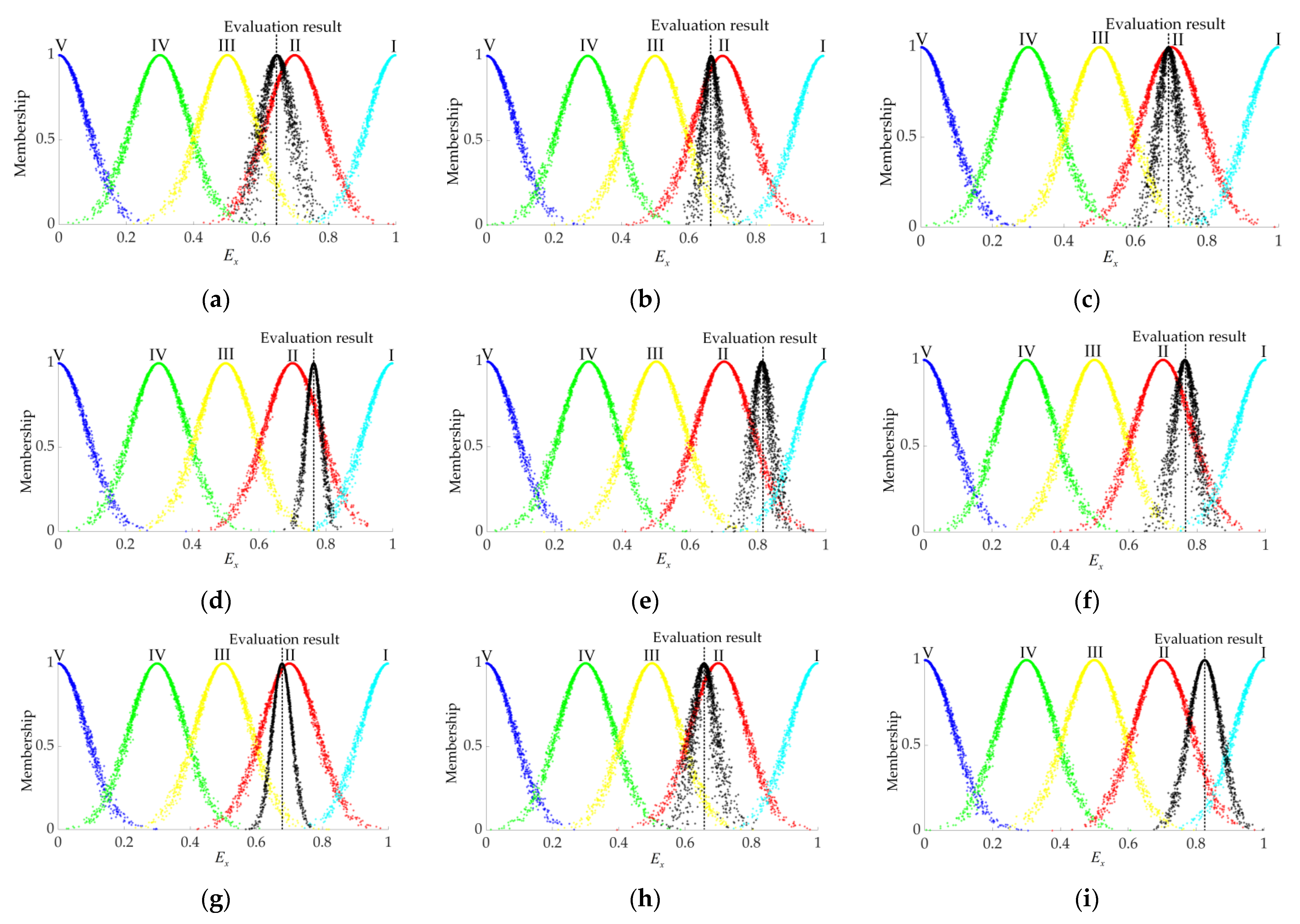 Sustainability 14 07663 g008a 550