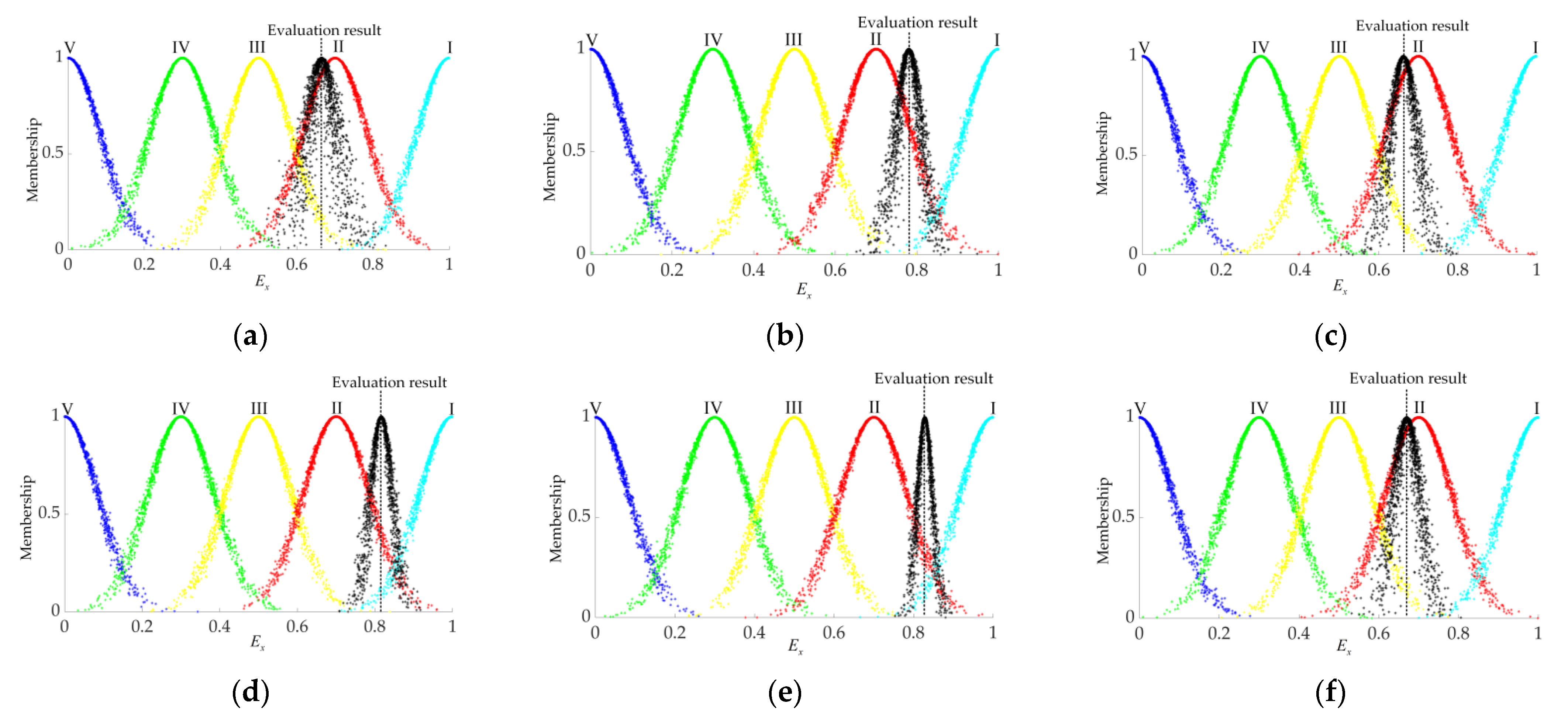Sustainability 14 07663 g009 550