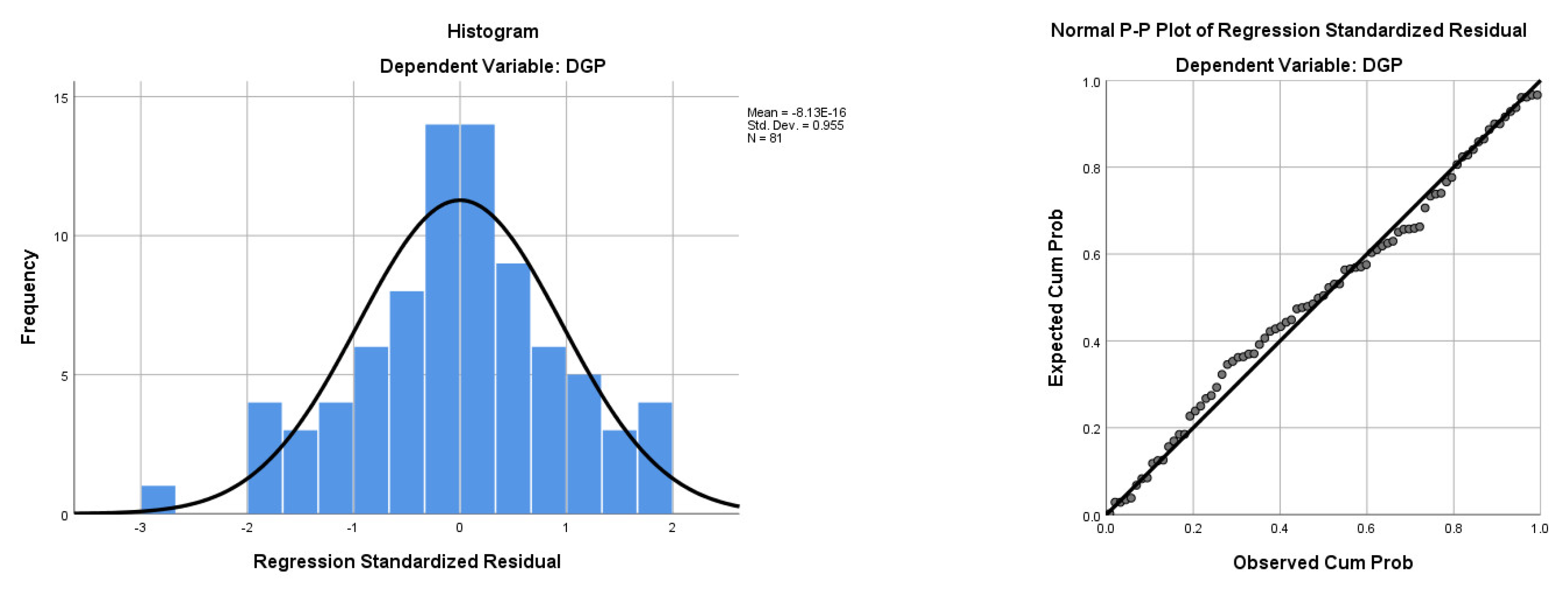 Sustainability 14 07667 g021
