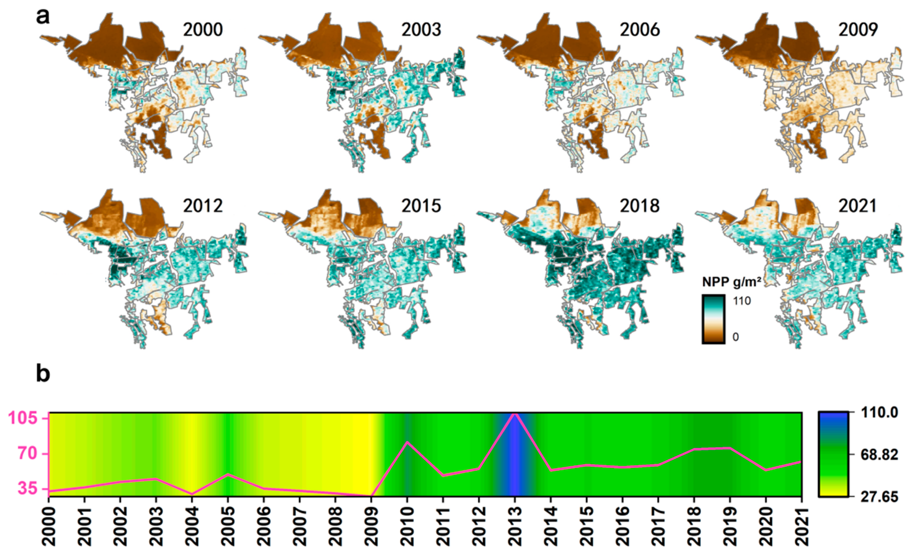 Sustainability 14 07668 g003