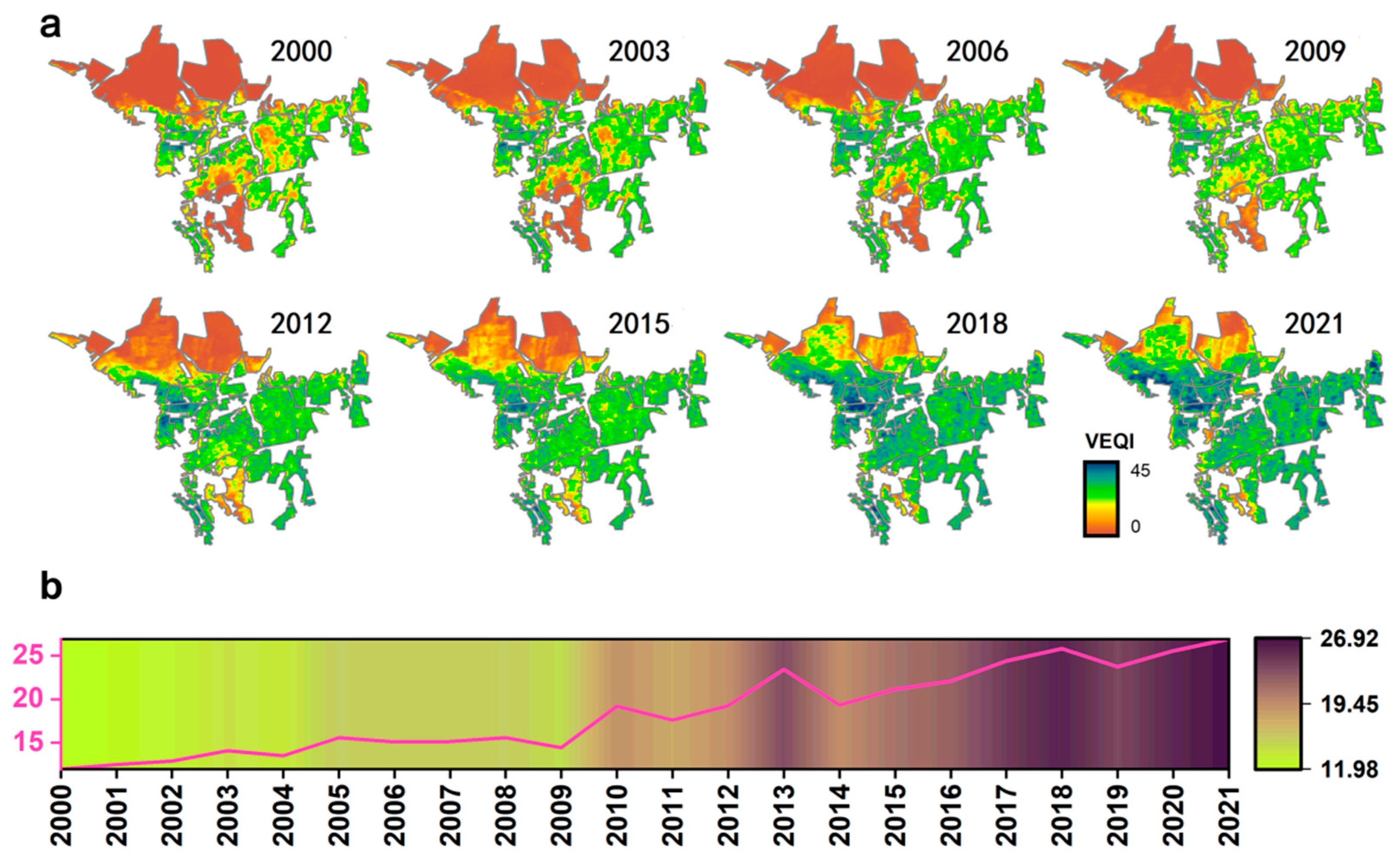 Sustainability 14 07668 g004